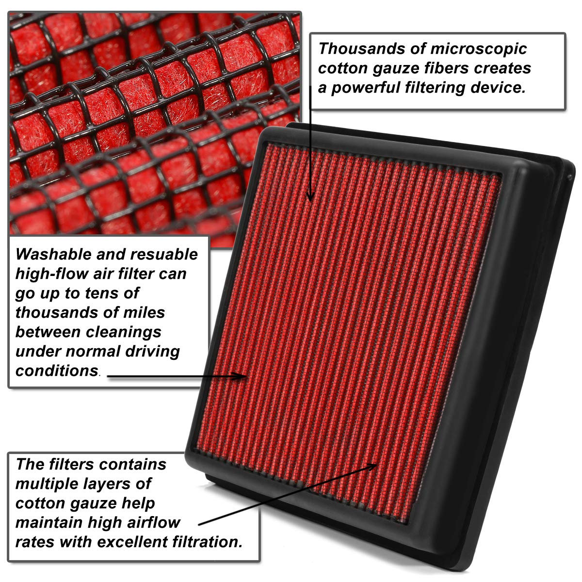 DNA Motoring AFPN-207-RD Washable Drop In Panel Air Filter Enhance Engine Performance Power & Acceleration Improve [Compatible w