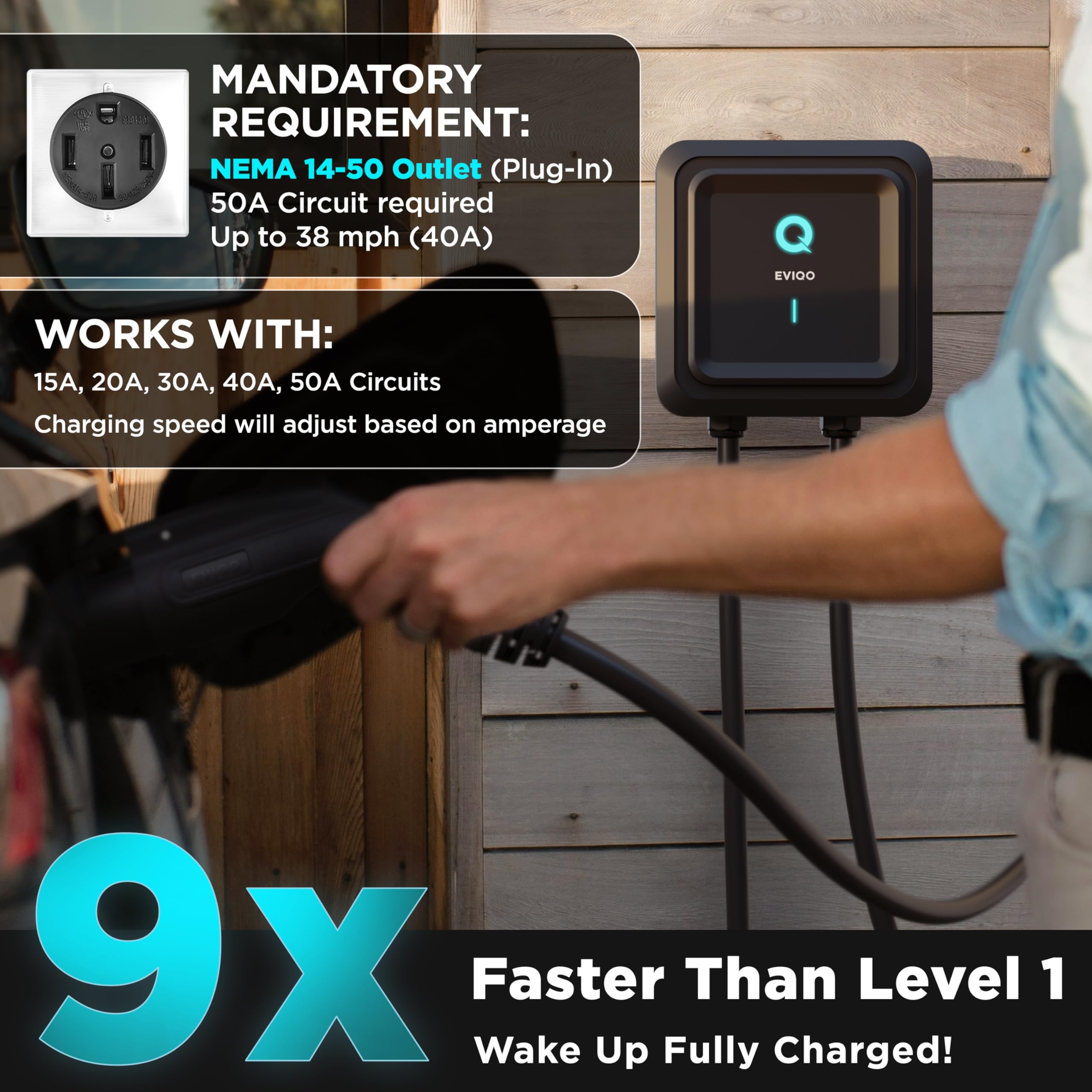 EVIQO Level 2 EV Charger - 40 Amp, 9.6 kW, NEMA 14-50 Plug, 25' J1772 Cable, UL/ETL