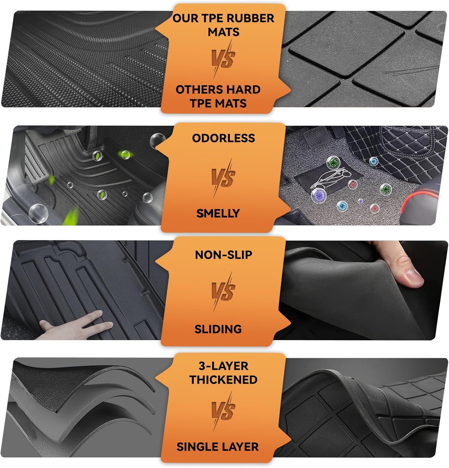 Aomsazto Floor Mats And Cargo Mat For 2019-2025 Acura Rdx 2019-2025 Tpe All Weather Custom Fit Floor Liner For Acura Rdx 1St And