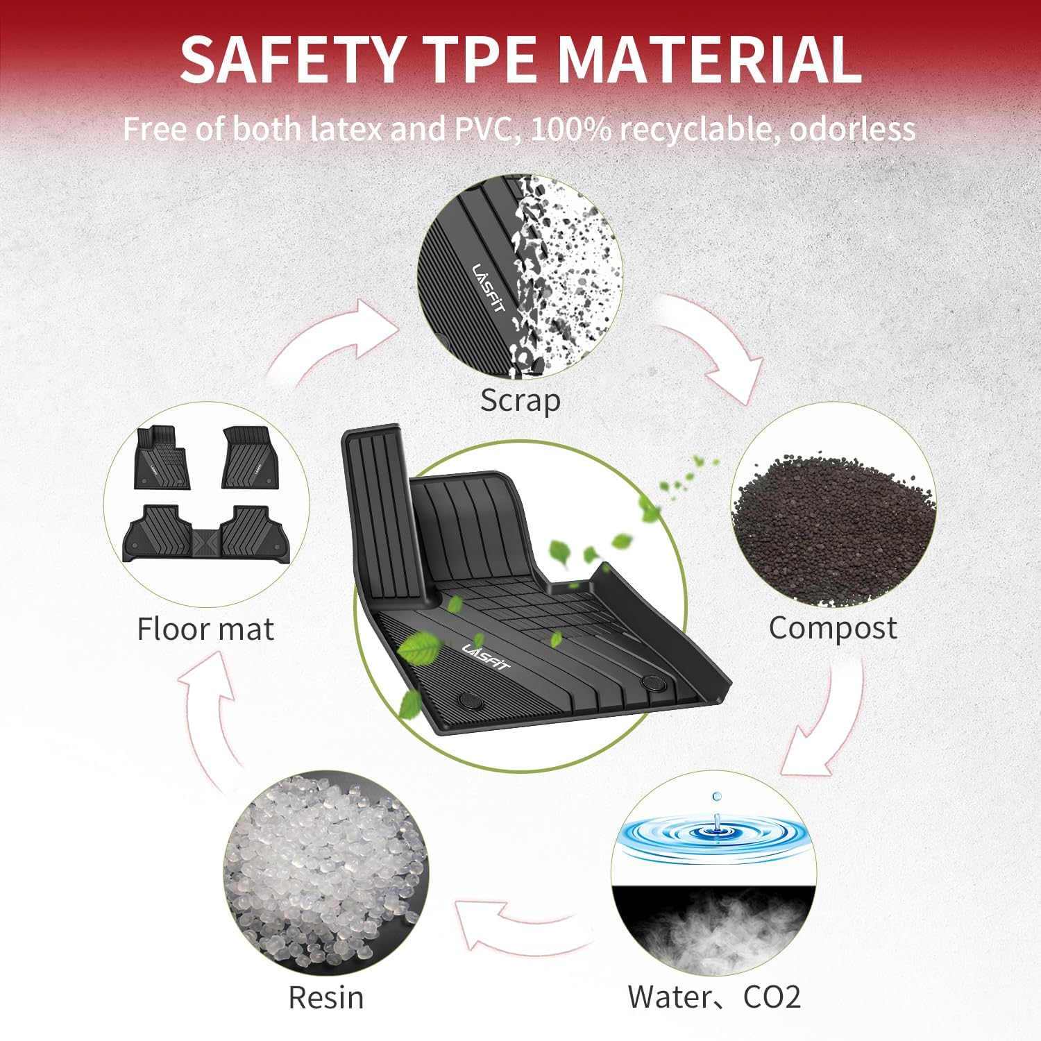 LASFIT All Weather Floor Mats for 2020-2026 BMW X6, TPE Waterproof Liners, Front & Rear, Black, Model LL-BW18