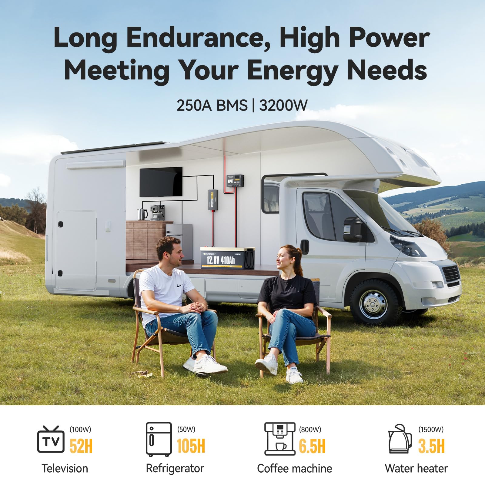 Power Queen 12.8V 410Ah LiFePO4 Battery with 250A BMS - 5248Wh, 4000+ Cycles, Ideal for Solar, RV, Home