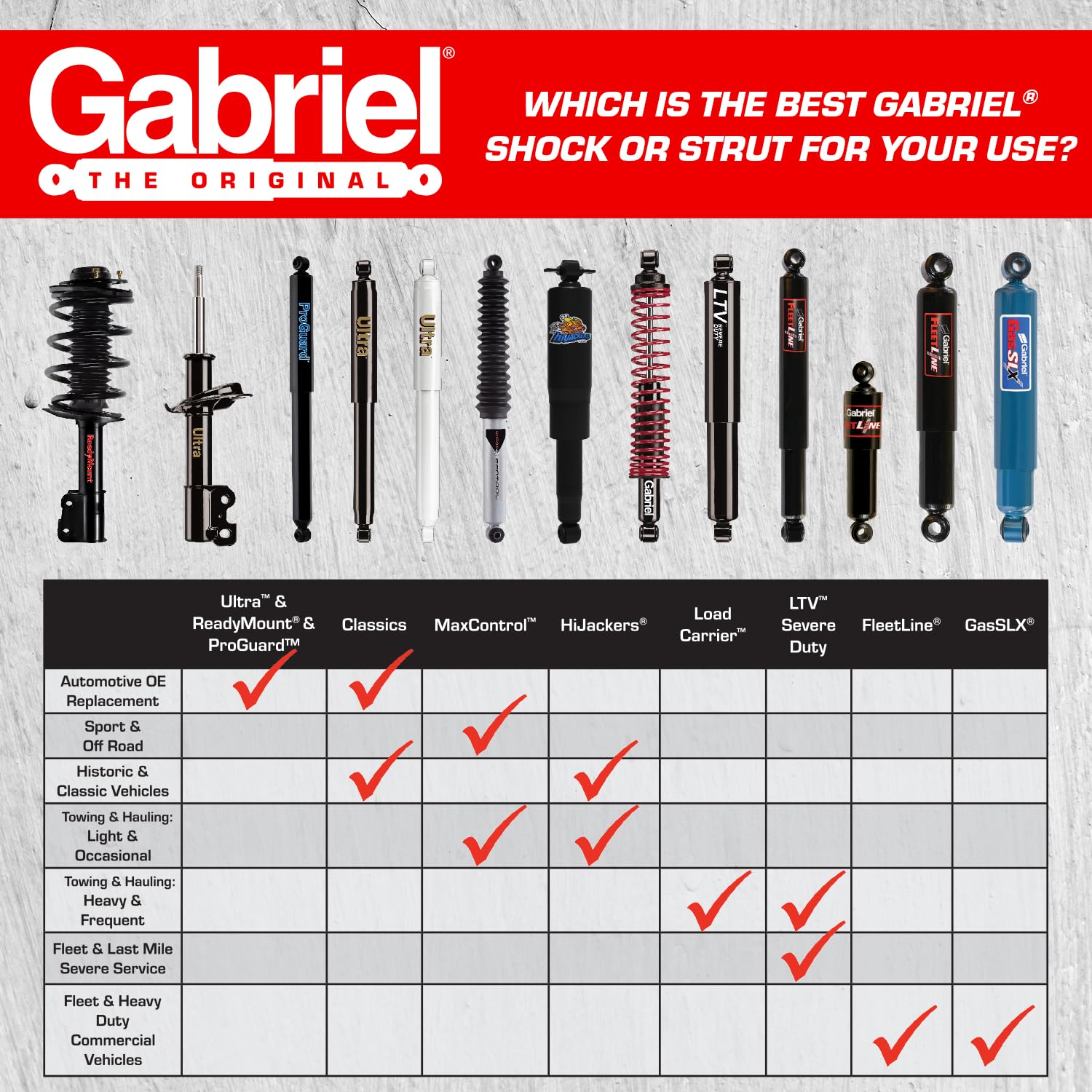 Gabriel G55661 Ultra Rear Left Strut For 98-02 Chevrolet Prizm; 93-97 Geo Prizm; 93-02 Toyota Corolla (1 Pack)