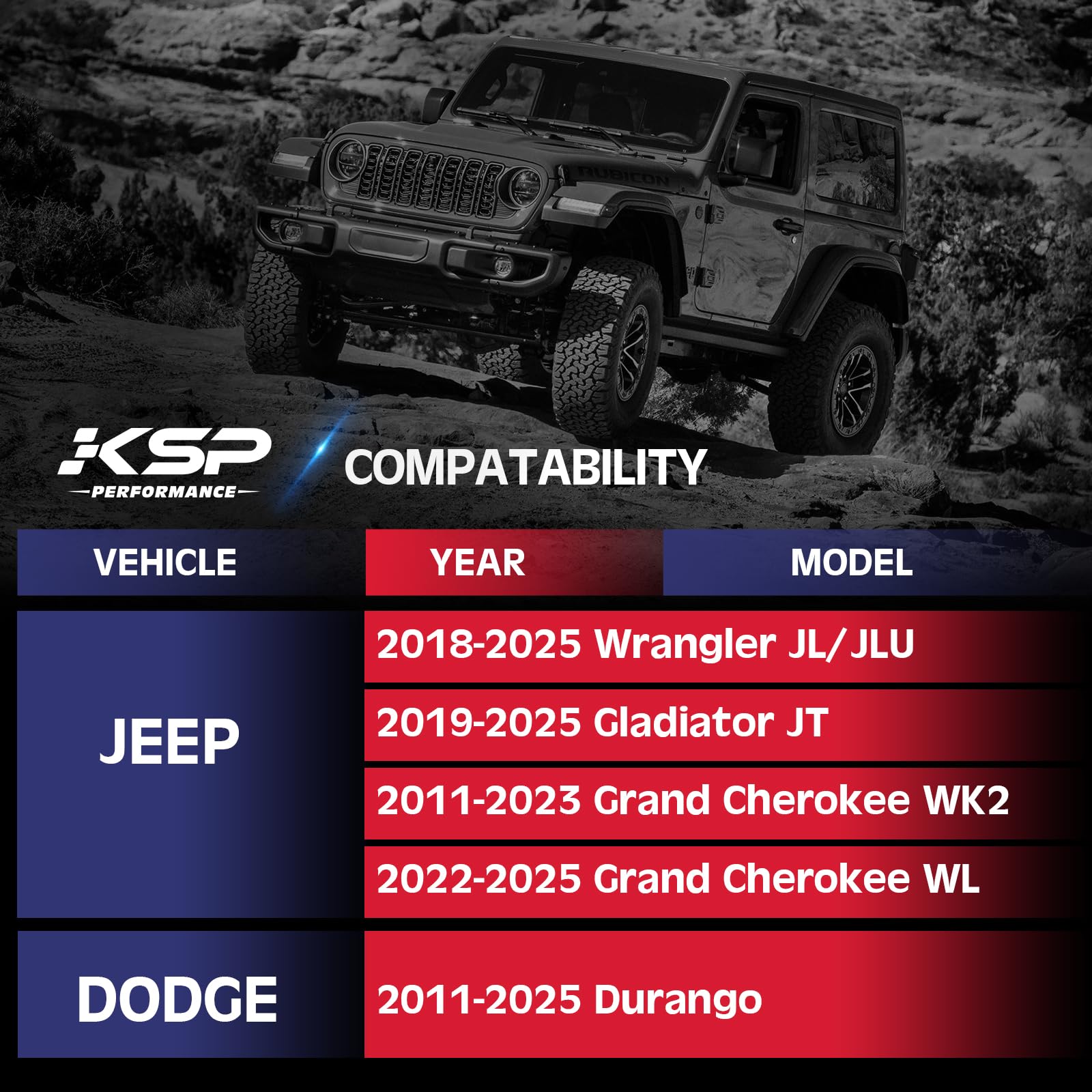 KSP 5x5 Wheel Spacers for Grand Cherokee 2011-2025, 1.5" Thick, Hubcentric, 71.5mm Bore, M14x1