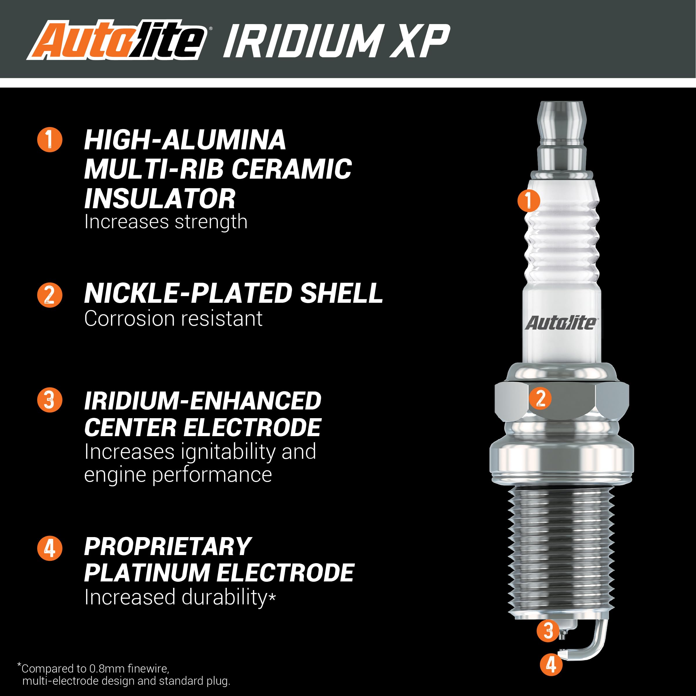 Autolite Iridium Xp Automotive Replacement Spark Plugs, Xp5224 (4 Pack)