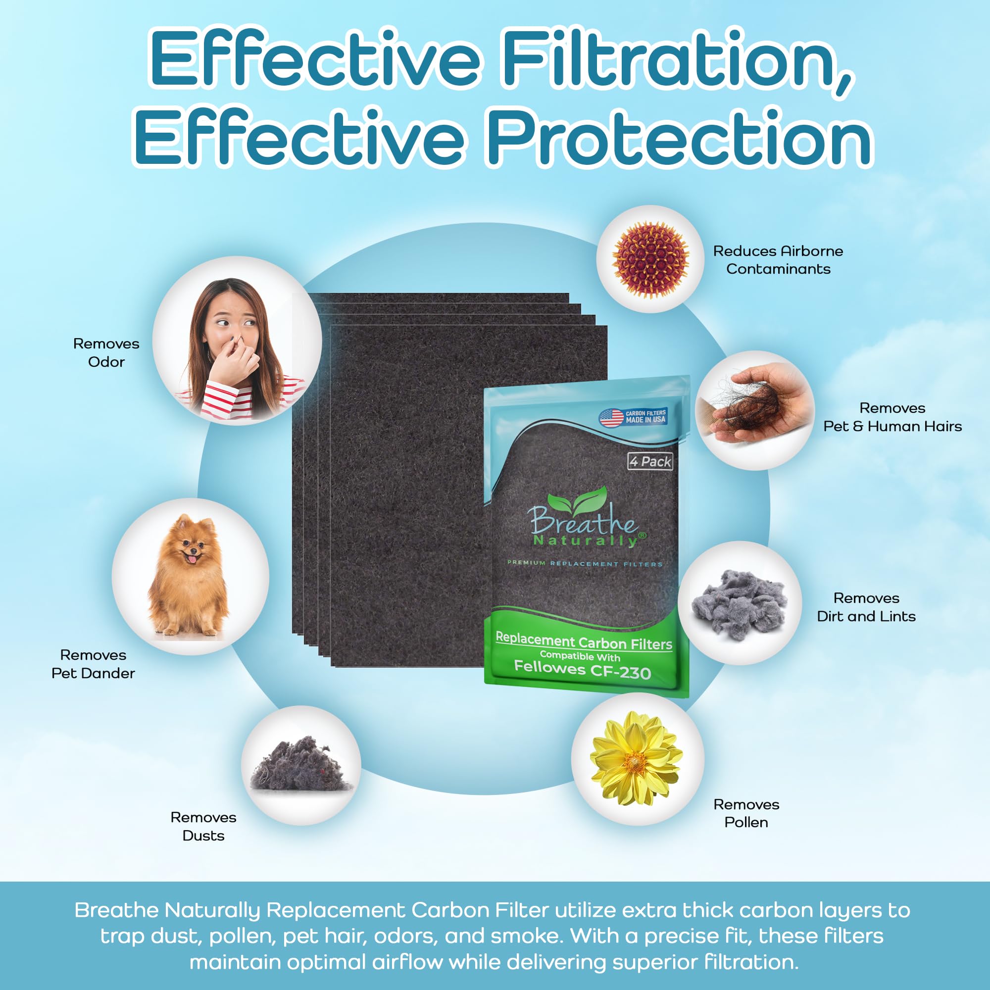 Breathe Naturally - Replacement Cf-230 Carbon Filter For Fellowes Air Purifier - Air Purifier Filter Replacement - Measured To F