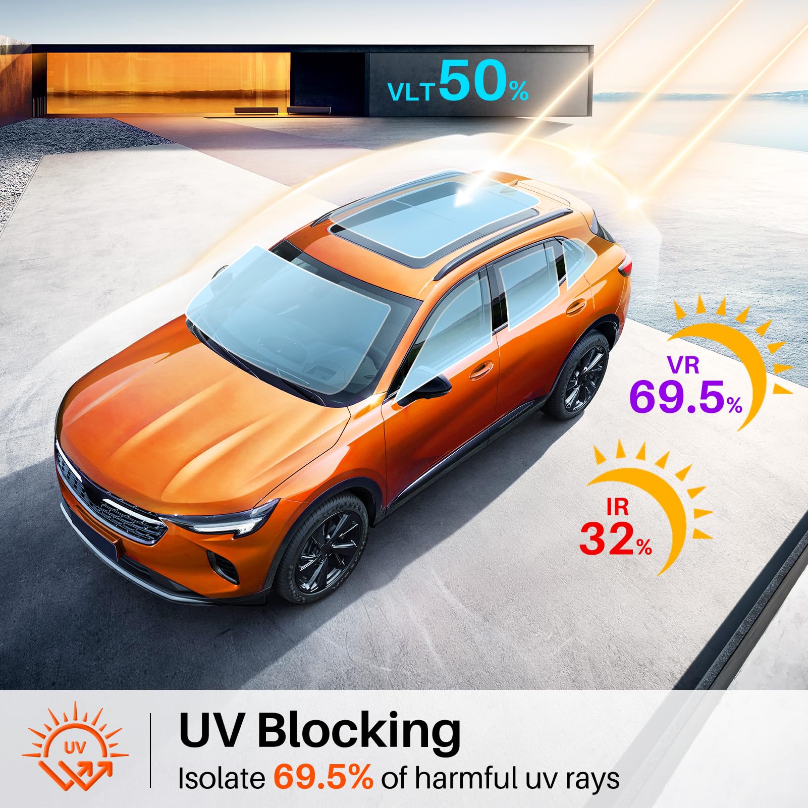 PAMAGOO 50% Percent Car Window Tint, 50% VLT Nano Ceramic Window Roll 20 Inch x 20'Ft, Automotive Tint for Privacy Sun & Glare