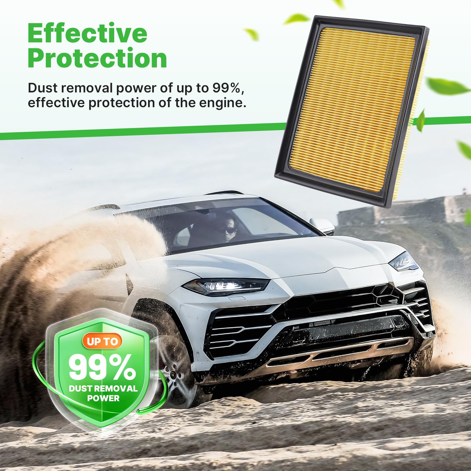 RVgolf 2PCS Engine Air Filter Fit for Toyota RAV4 Hybrid(2.5L) 16-18, Prius Hybrid(1.8L) 10-18, Lexus CT200h 11-17, NX300h 15-21