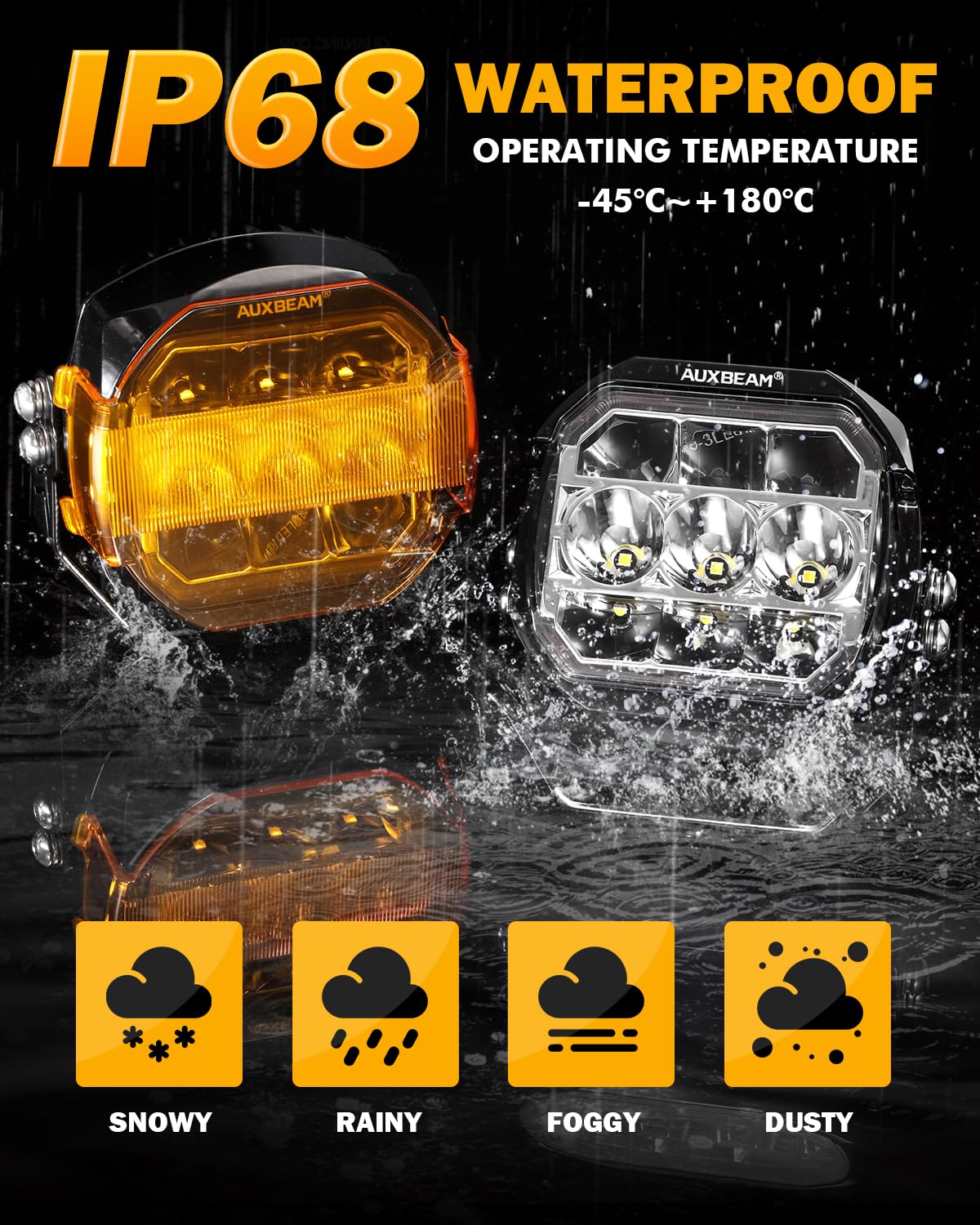 Auxbeam 5In X-PRO Series LED Offroad Lights, 270 Ultra-Wide Side Shooter Driving Pods with White/Amber DRL+Turn Signal Light, 17