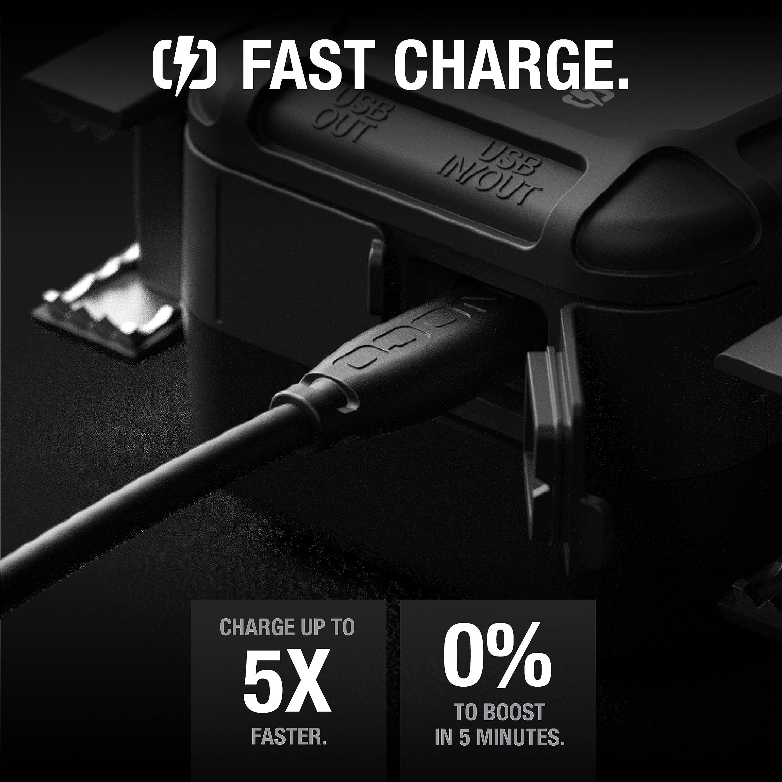 NOCO GBC011 65W 12V Car Charger for GBX45/GBX55/GBX75/GBX155 - Black, One Size, UltraSafe Lithium Jump Starter Access