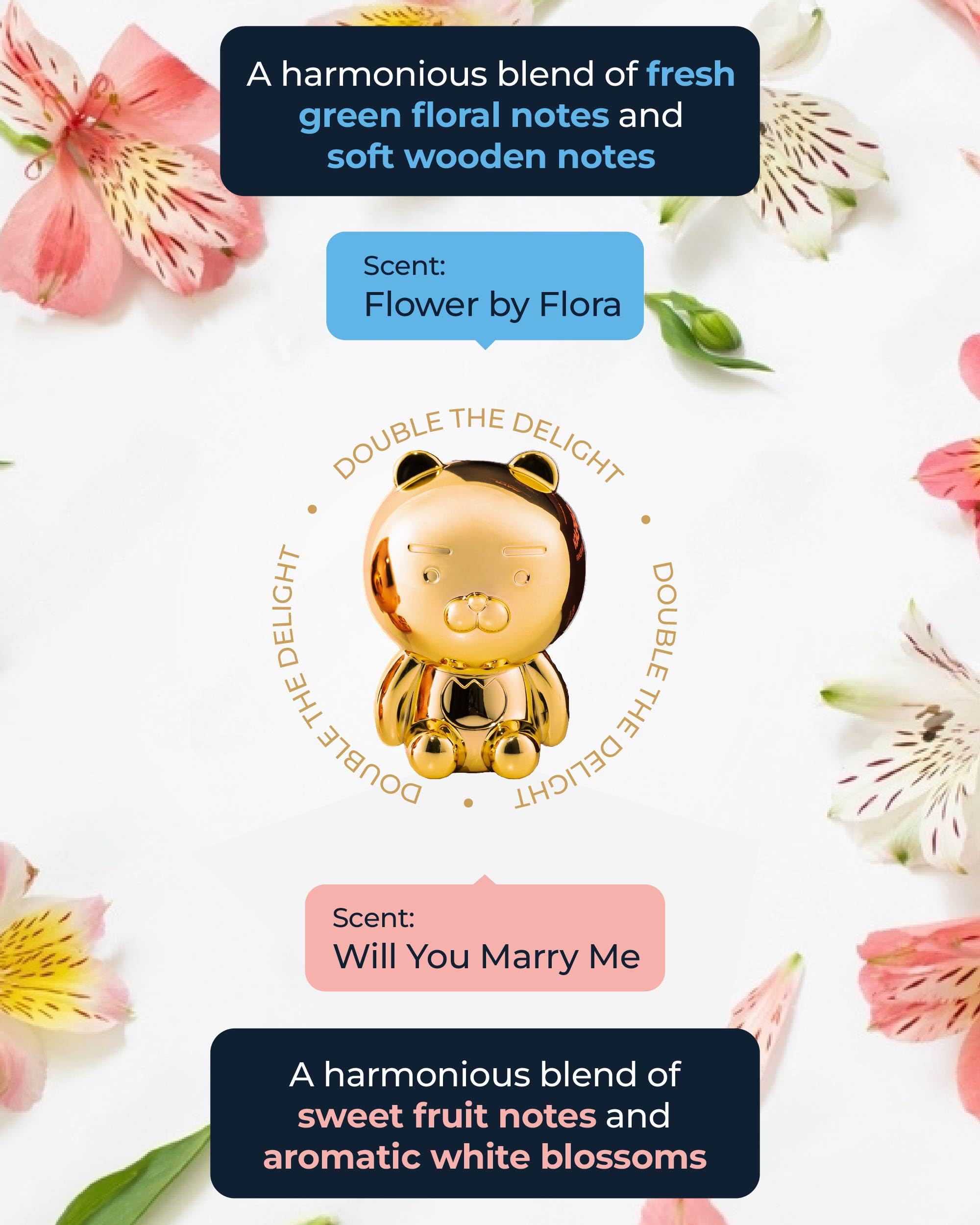 Aura Car Air Freshener Vent Clip, Gold Ryan (2 Scents, 0.07Fl Oz*2) - Long-Lasting Odor-Fighting Scent. Kakao Friends Figurine.