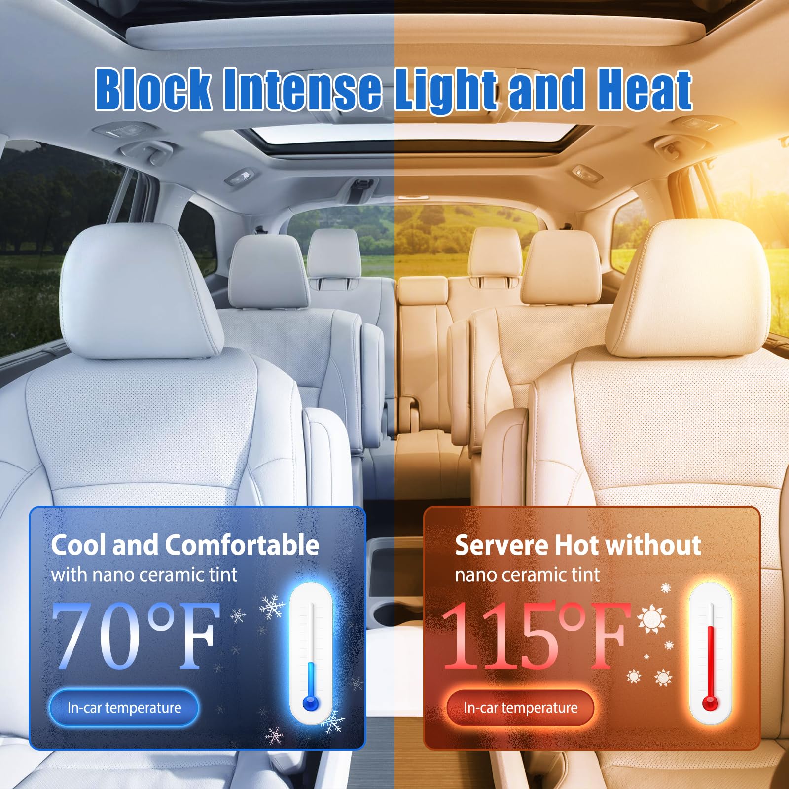 ARANA Nano Ceramic Car Window Tint Film 3% Percent - 40'' x100FT Heat & UV Blocking, Privacy Anti-Glare, Scratch & Explosion Pro