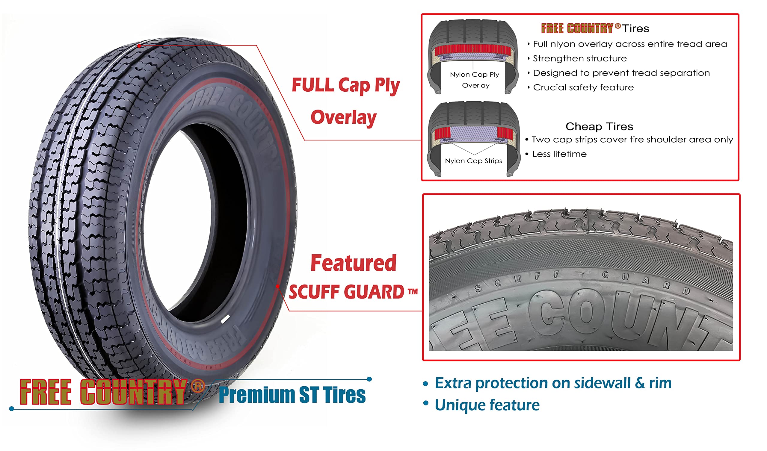 Libra Trailer Parts Heavy Duty Trailer Tires - Set of 4 ST205/75R15 10-Ply Load Range E Steel Belted Radial with Scuff Guard