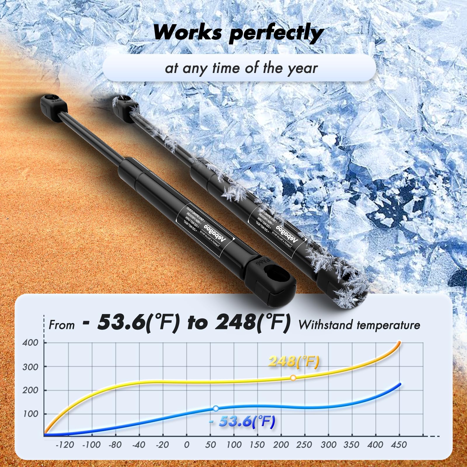 Vepagoo 12 inch 119Lb Gas Struts Shocks for Camper Shell Rear Window, Weatherguard Tool Box Lid, Truck Canopy Cap Cover, Lift Su