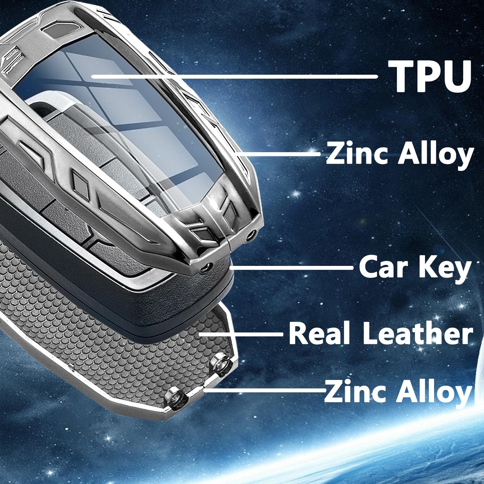 Ocezbiis Key Fob Cover for Ford, Zinc Alloy Protection, Silver, For Ford Style A