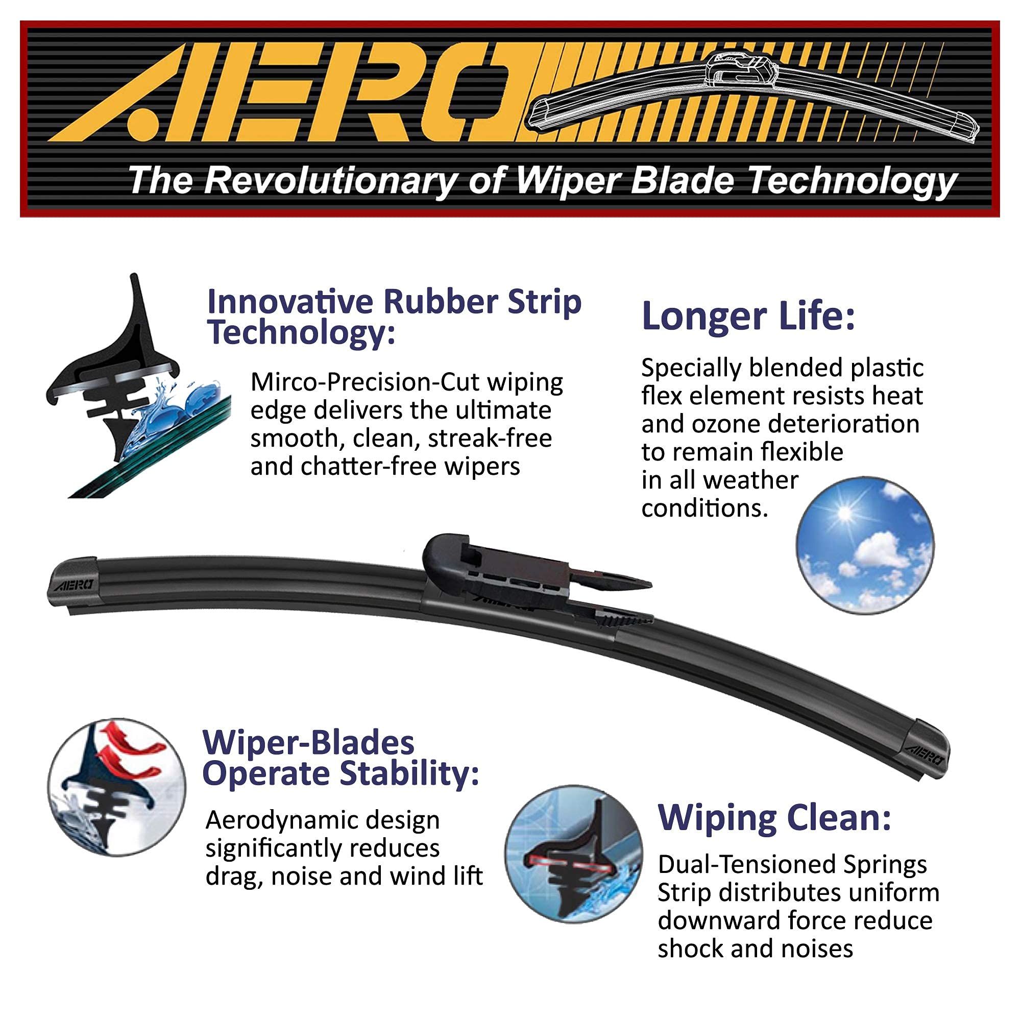 AERO Avenger 24''+19'' Premium All-Seasaon Windshield Wiper Blades with Extra Refills OEM Replacement for Audi A3 2014-2008 (Set