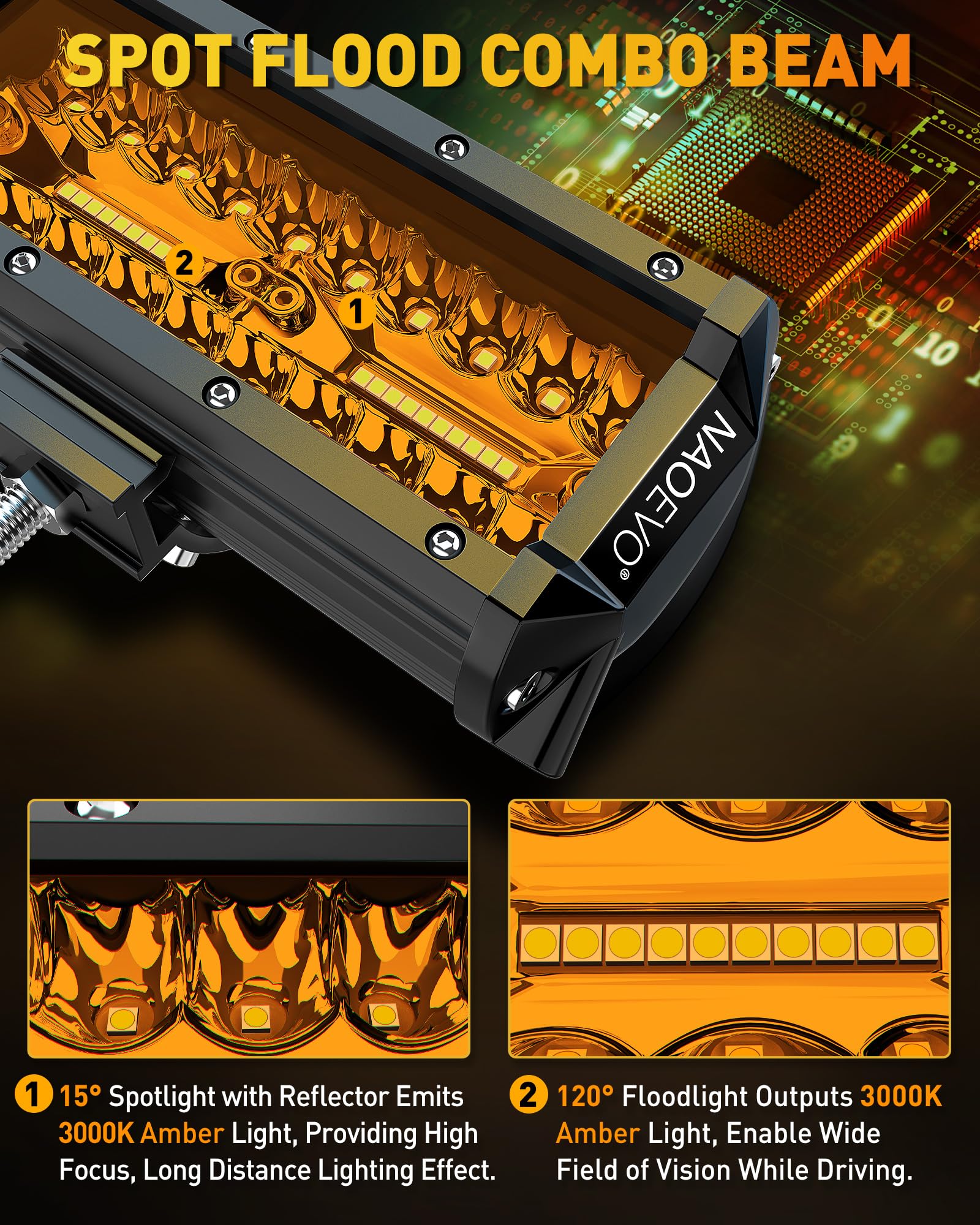 NAOEVO 7 Inch Amber LED Light Bar - 240W 24,000LM Offroad Fog/Driving Lights for Truck, UTV, ATV - Aluminum Construction, 2 Pack