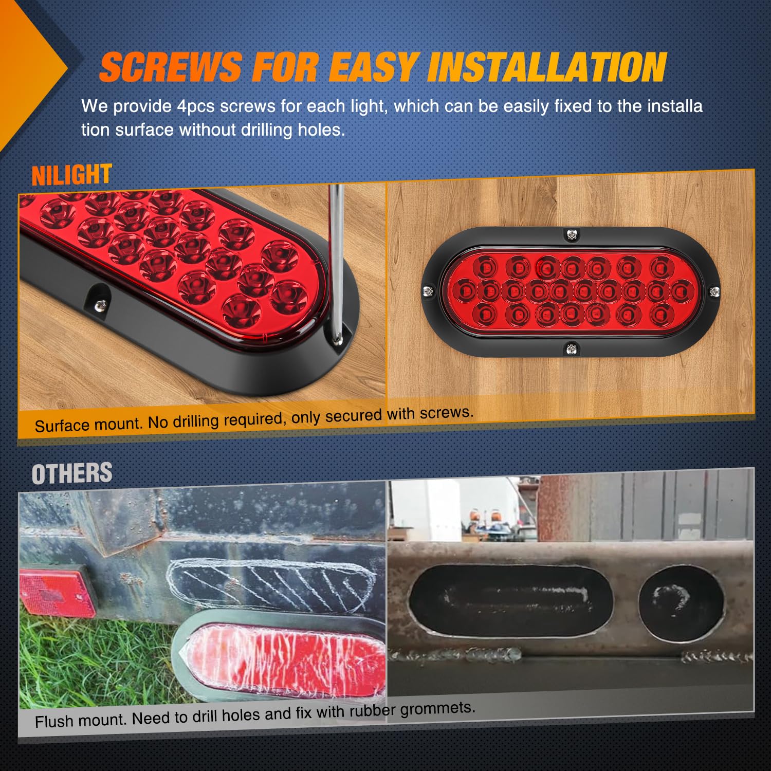 Nilight 6Inch Oval Tail Light 2Pcs Red 24Led Running Stop Brake Turn Surface Mount Marker Light Sealed Ip67 Waterproof Taillight