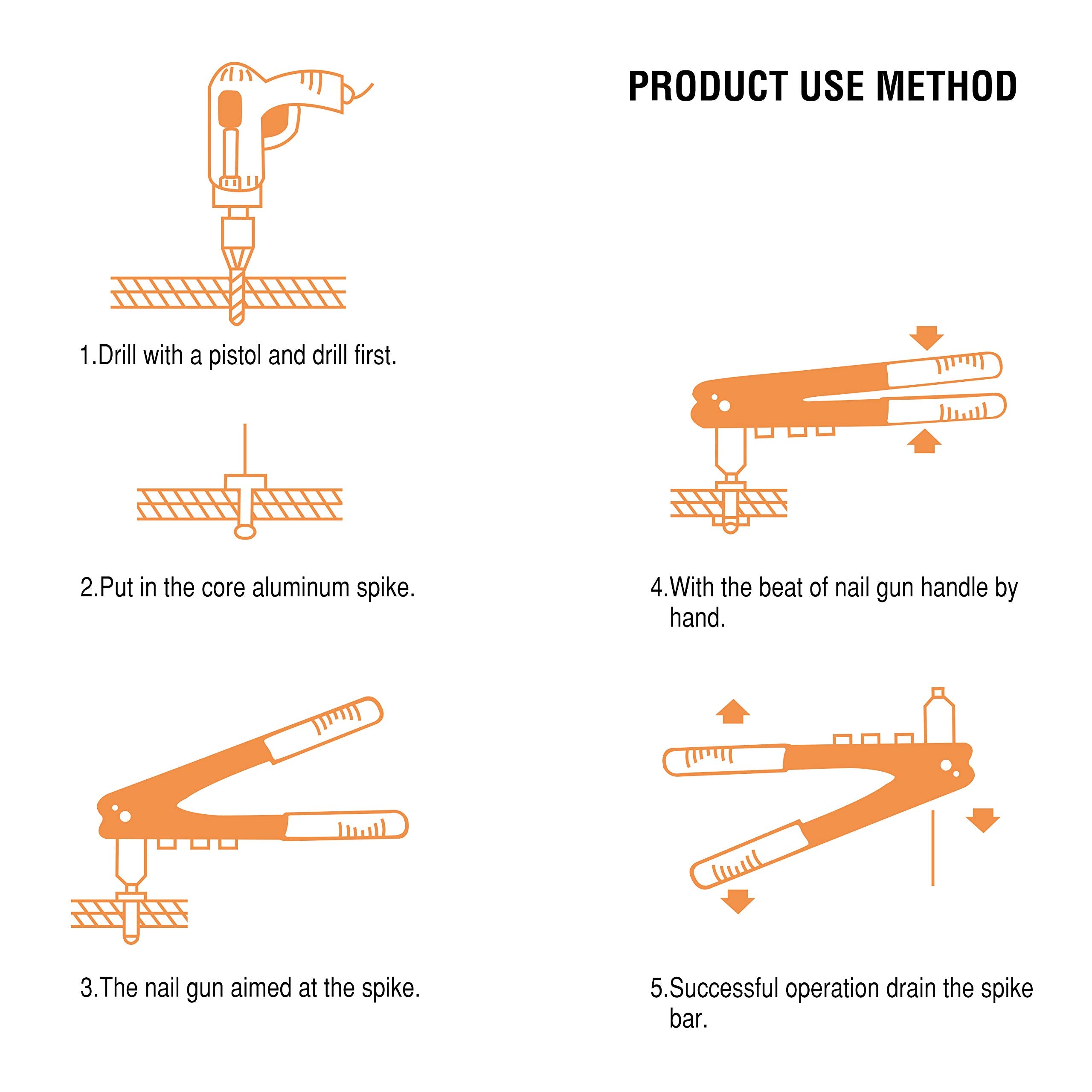 Arrow Heavy Duty Riveter Kit, Professional Pop Rivet Gun With Assorted 120 Rivets