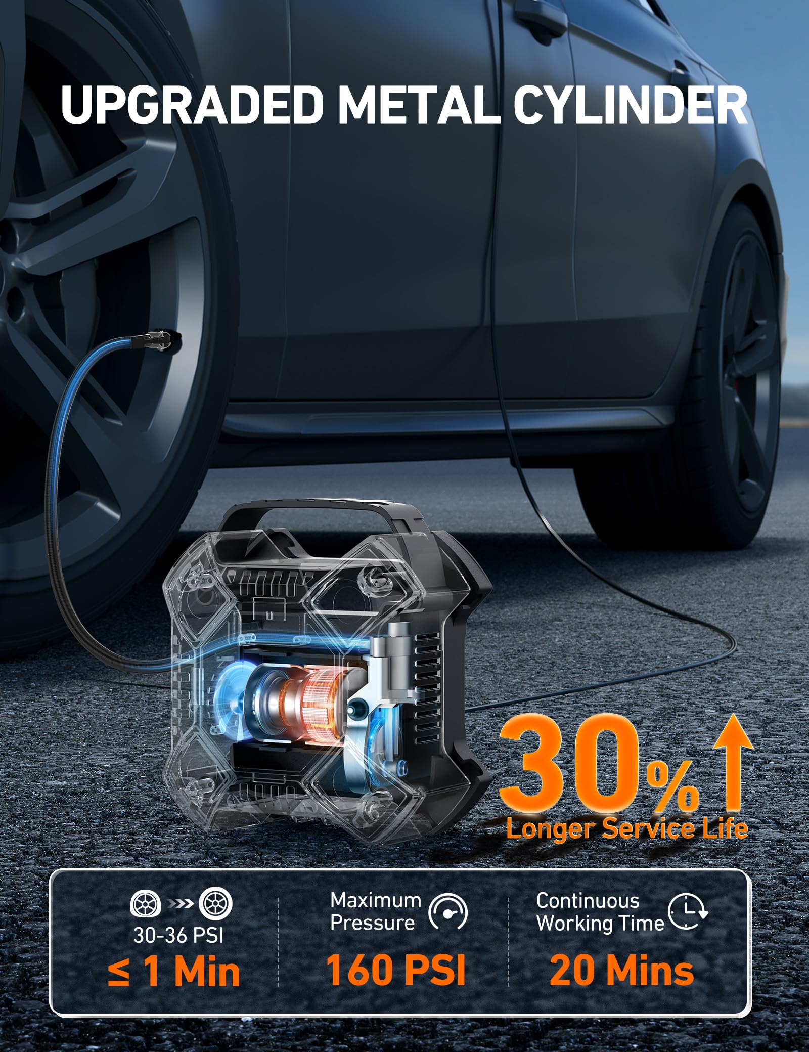AstroAI Portable Tire Inflator Air Compressor 12V DC 160PSI with LED Light - Blue for Cars, Bicycles, Motorcycles, and Inflatables
