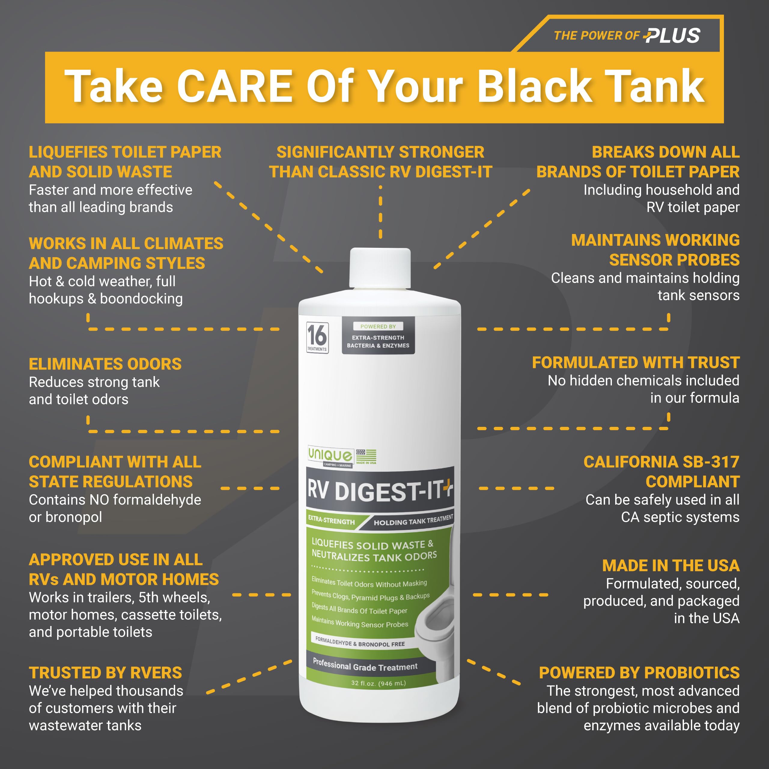 Unique Rv Digest-It+, Extra-Strength Black Tank Treatment - Liquifies Waste And All Brands Of Toilet Paper - Odor Eliminator (32