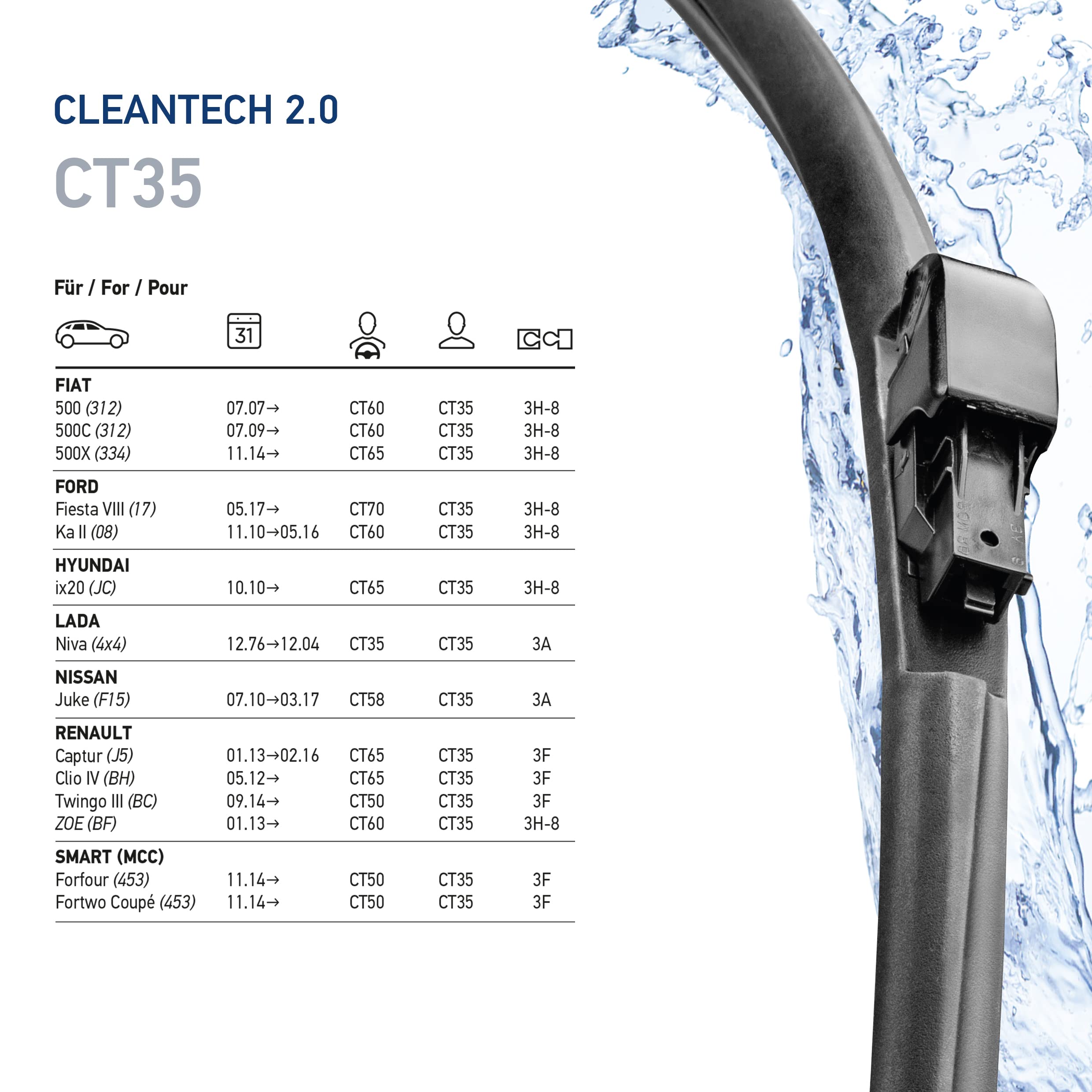 Hella Oe Quality 14 Inch All Seasons Nano- Coated Rubber Cleantech Wiper Blade (Single Blade) Fits Select Fiat Ford Hyundai Lada