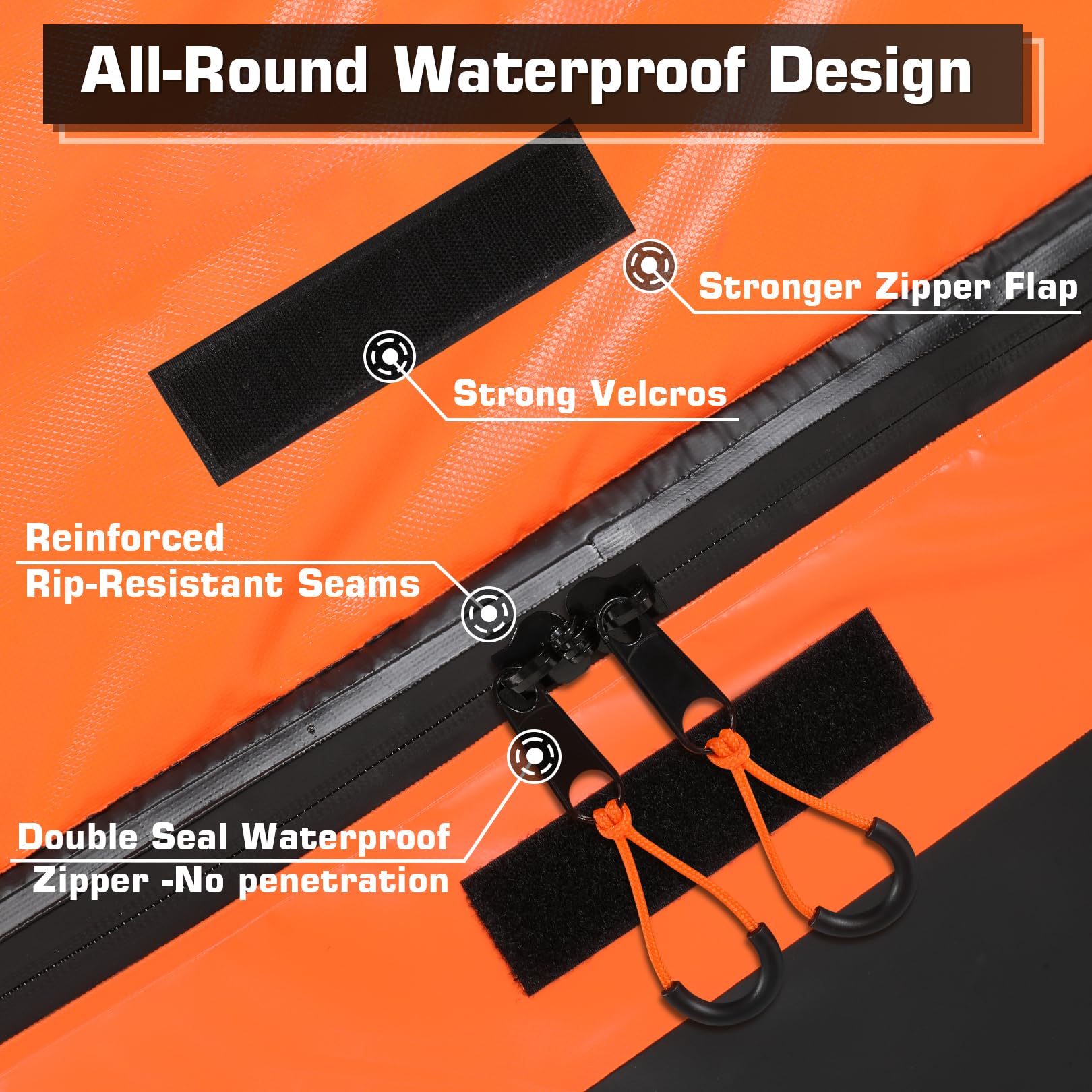 Sailnovo Rooftop Cargo Carrier 20 Cubic Feet, Waterproof PVC Soft-Shell Bag, Black and Orange, Model SL-6523676, Includes 6 Door Hooks