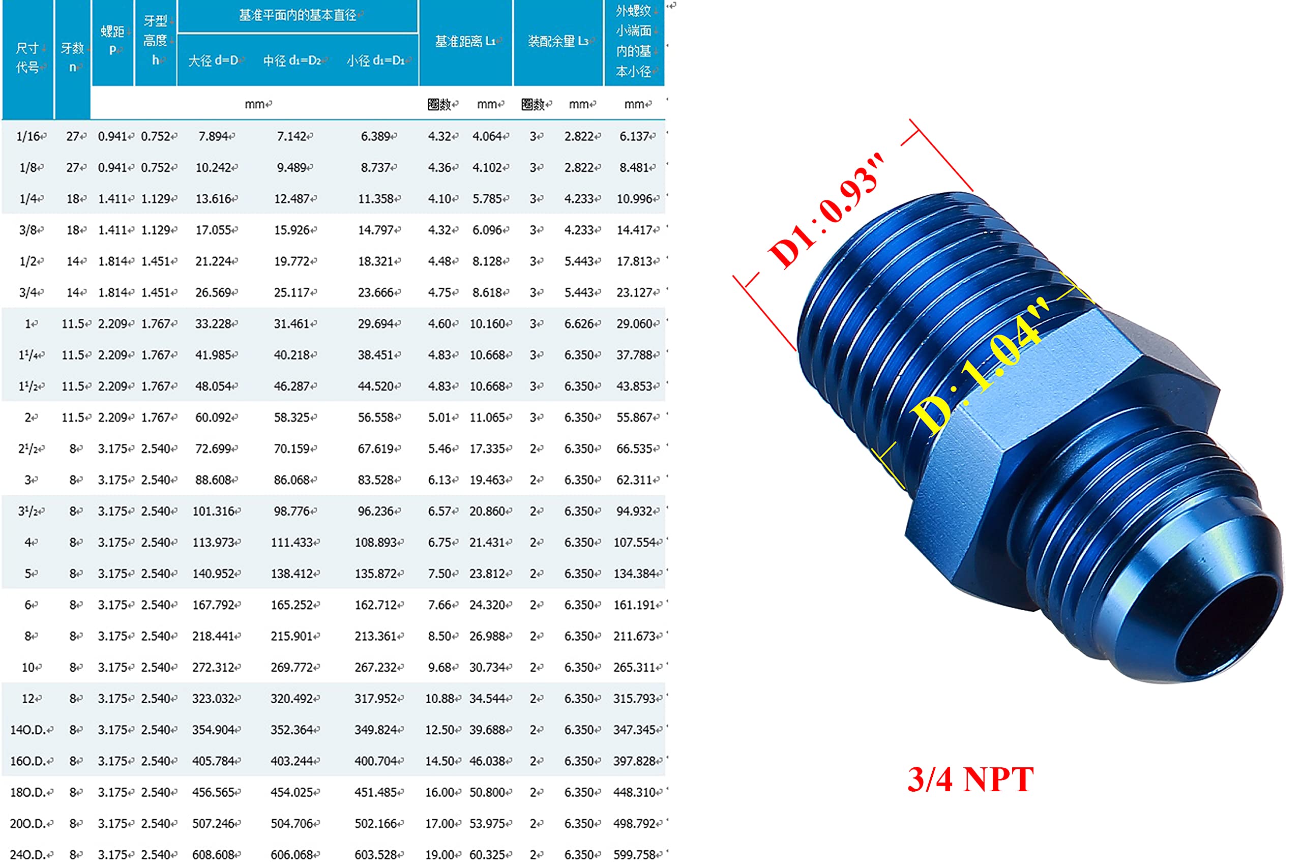 Ac Performance Male 3/4'' Npt To -10 An Flare Adapter Straight Aluminum Blue