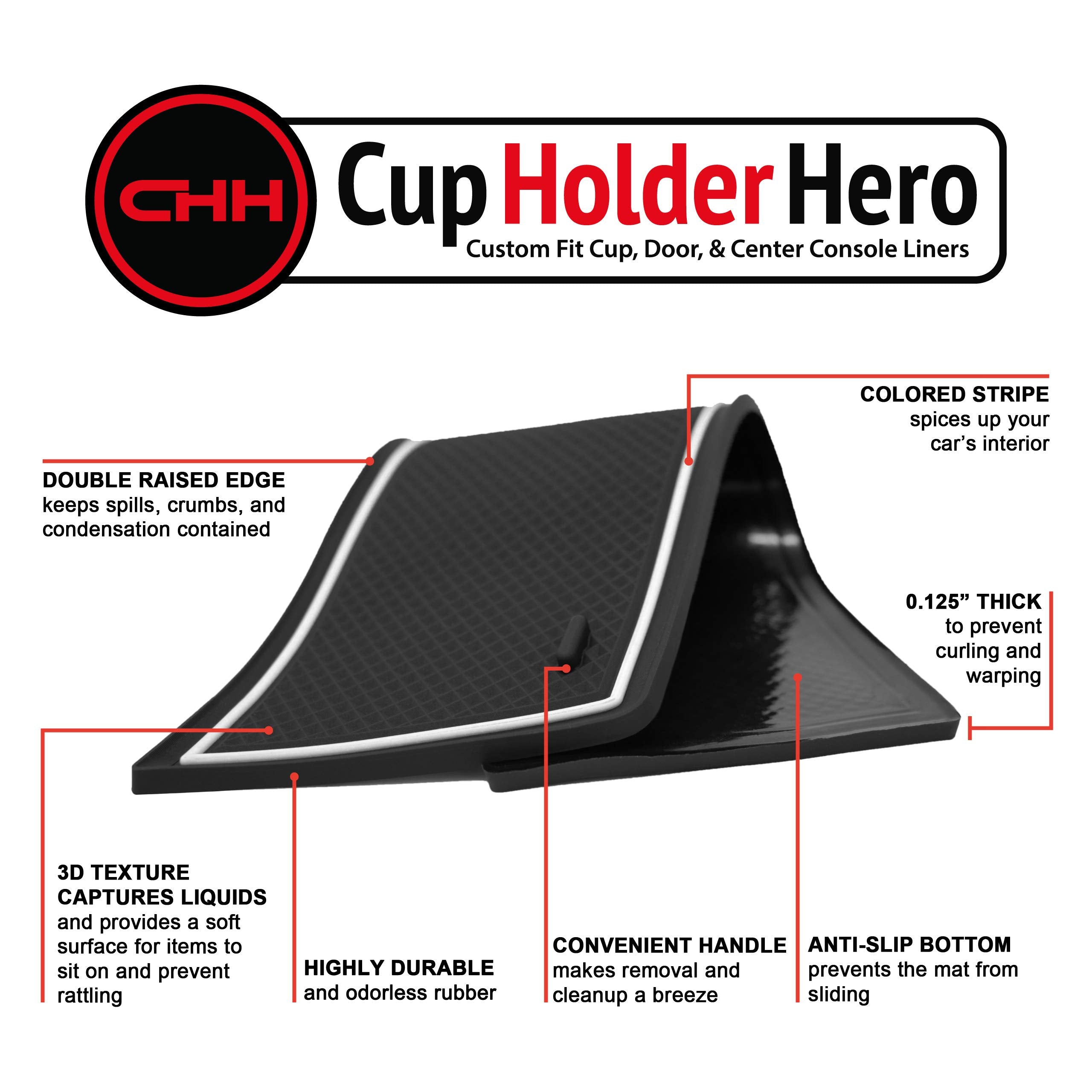Cupholderhero Fits Hyundai Kona Accessories 2018-2021 Premium Custom Interior Non-Slip Anti Dust Cup Holder Inserts, Center Cons