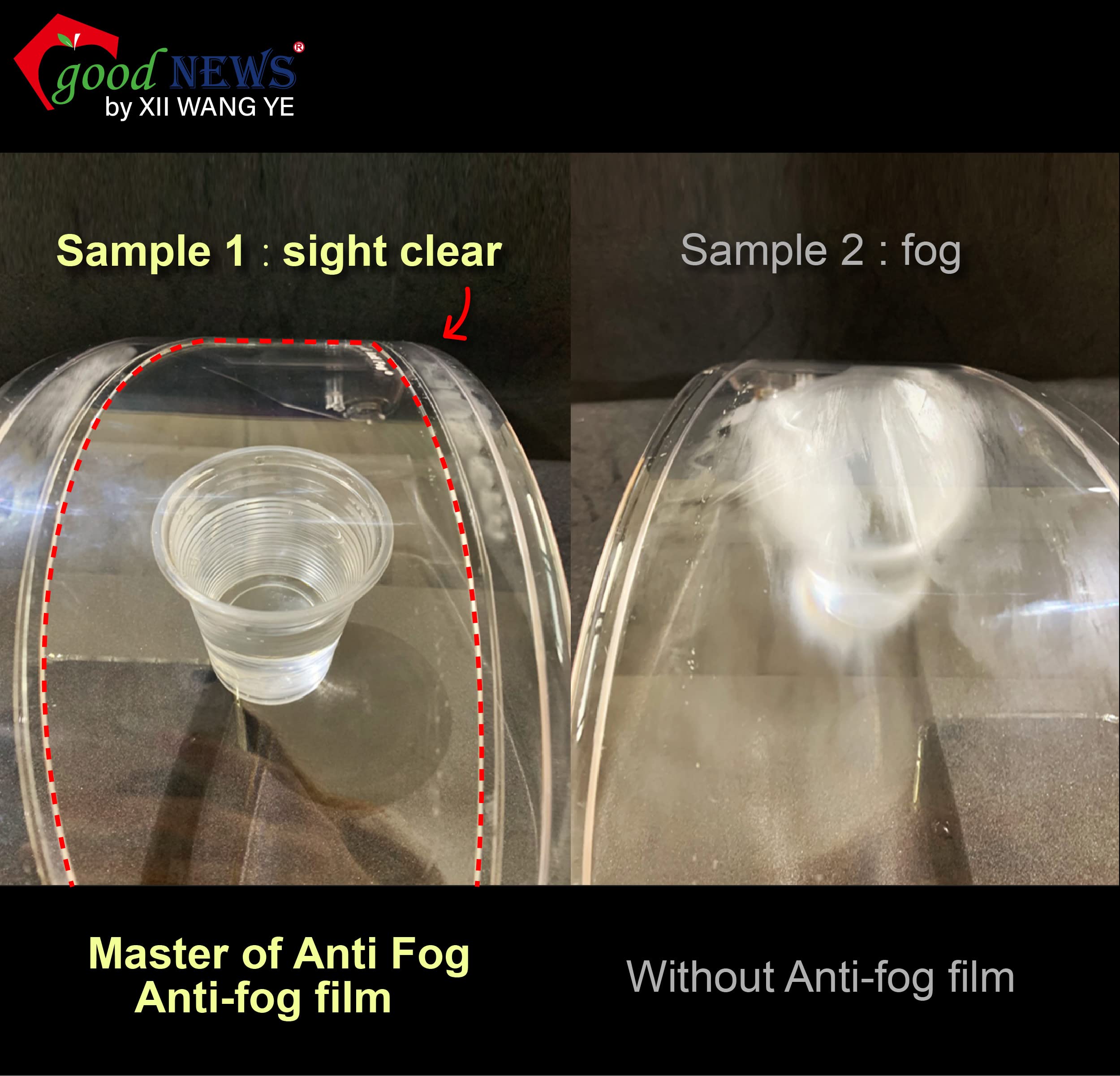 Xii Wy Universal Motorcycle 3/4 Open Face Helmet Shield Anti Fog Film,Clear Visor Lens Insert Fog Resistant Waterproof Sticker