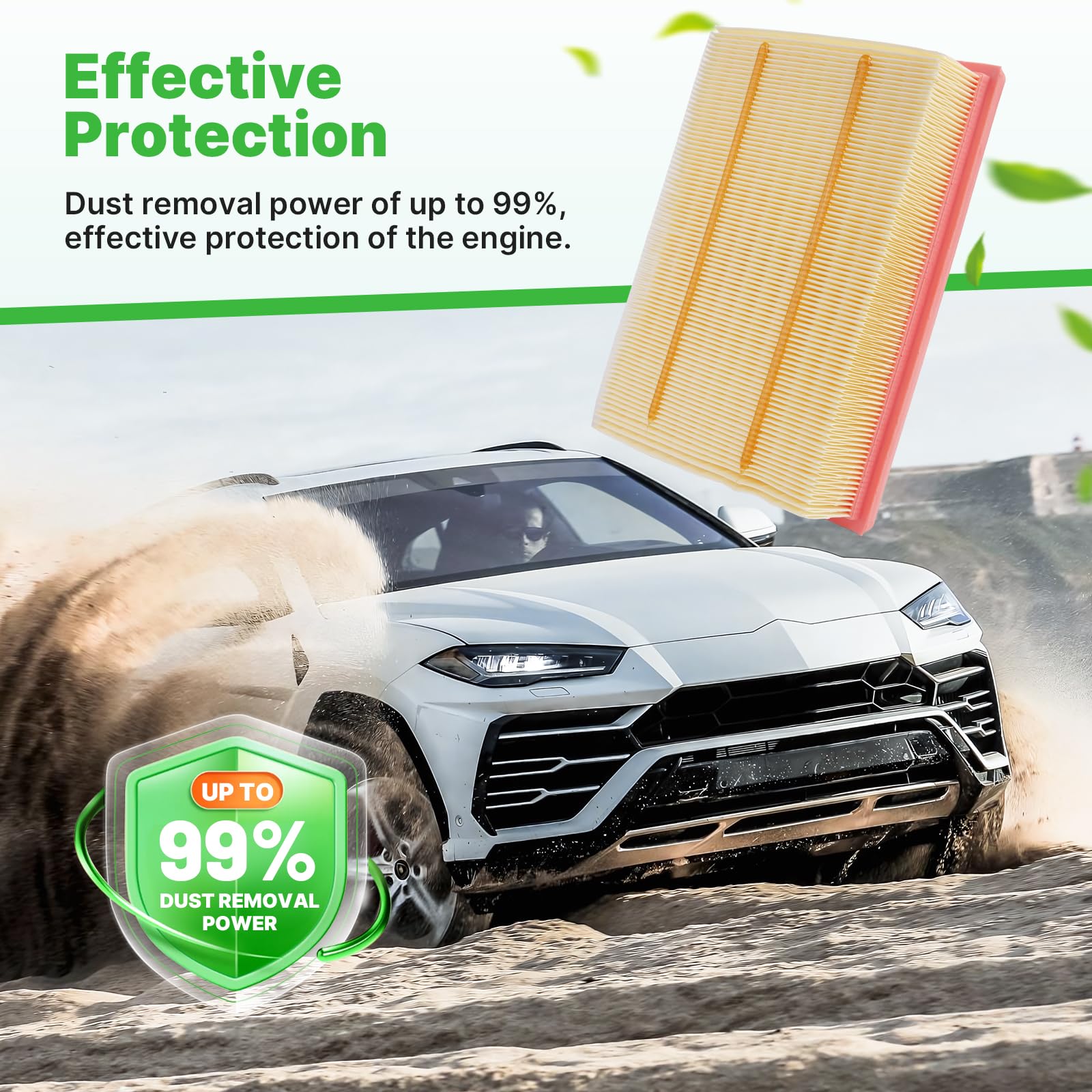 RVgolf 2PCS Engine Air Filter Fit for Nissan Pathfinder 2022-2025, Infiniti QX60 3.5L 2022-2025 Air Filter Replacement Engine Fi