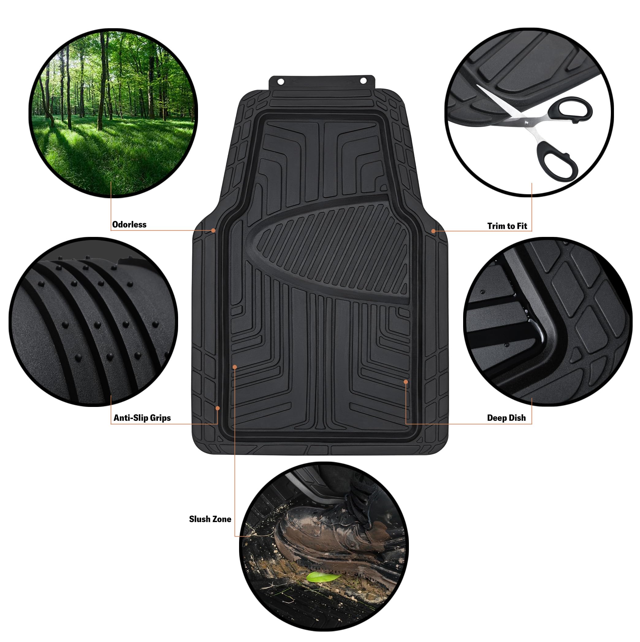 Amazon Basics 2-Piece Premium Rubber Floor Mat For Cars, Suvs And Trucks, All Weather Protection, Universal Trim To Fit,Black