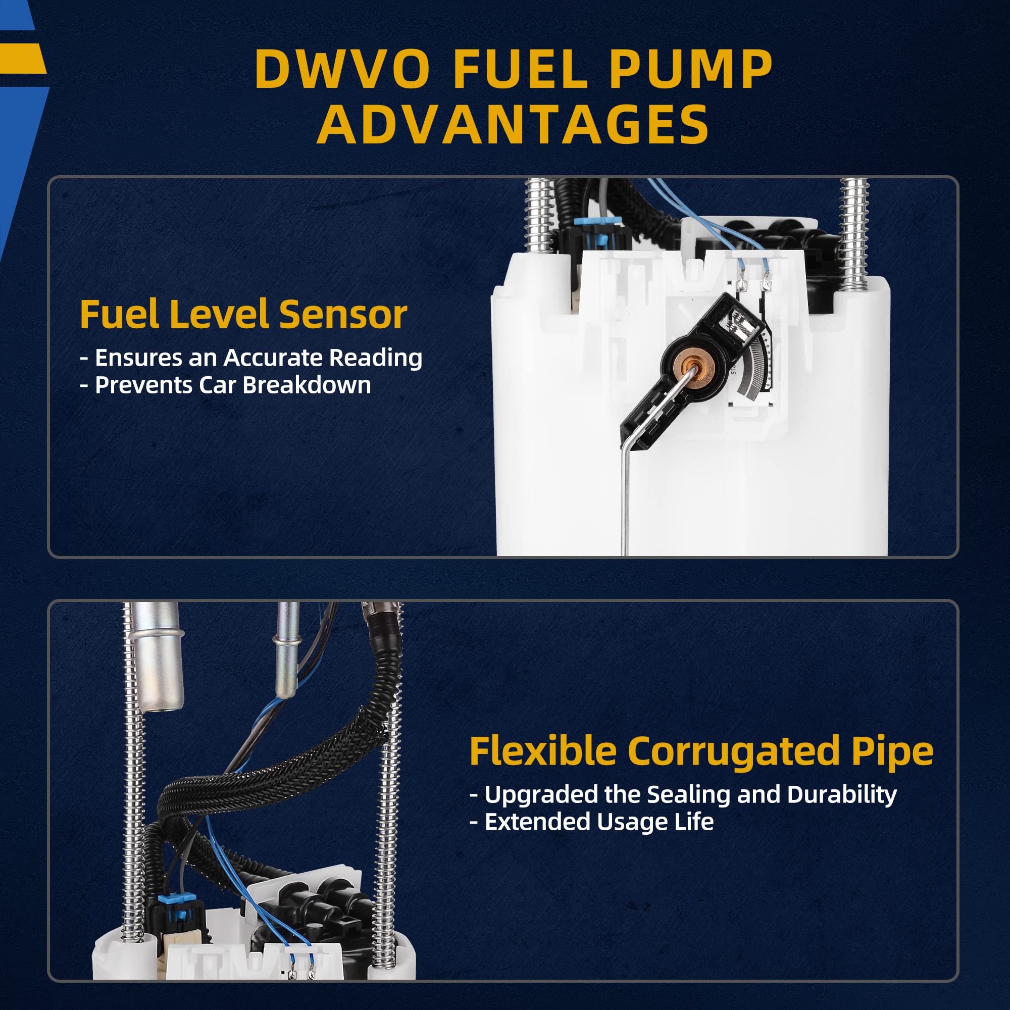 DWVO Fuel Pump for 2004-2007 Chevy Tahoe, GMC Yukon, Cadillac Escalade - Metal, White, Model DWFPD106, Gasoline Engines Only