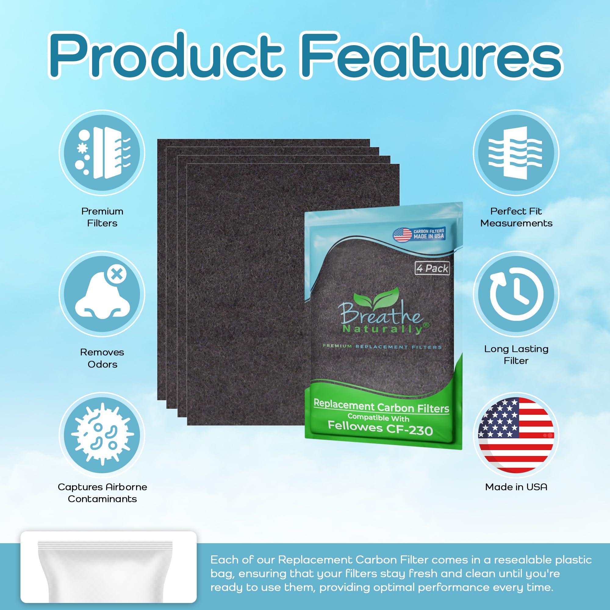 Breathe Naturally - Replacement Cf-230 Carbon Filter For Fellowes Air Purifier - Air Purifier Filter Replacement - Measured To F