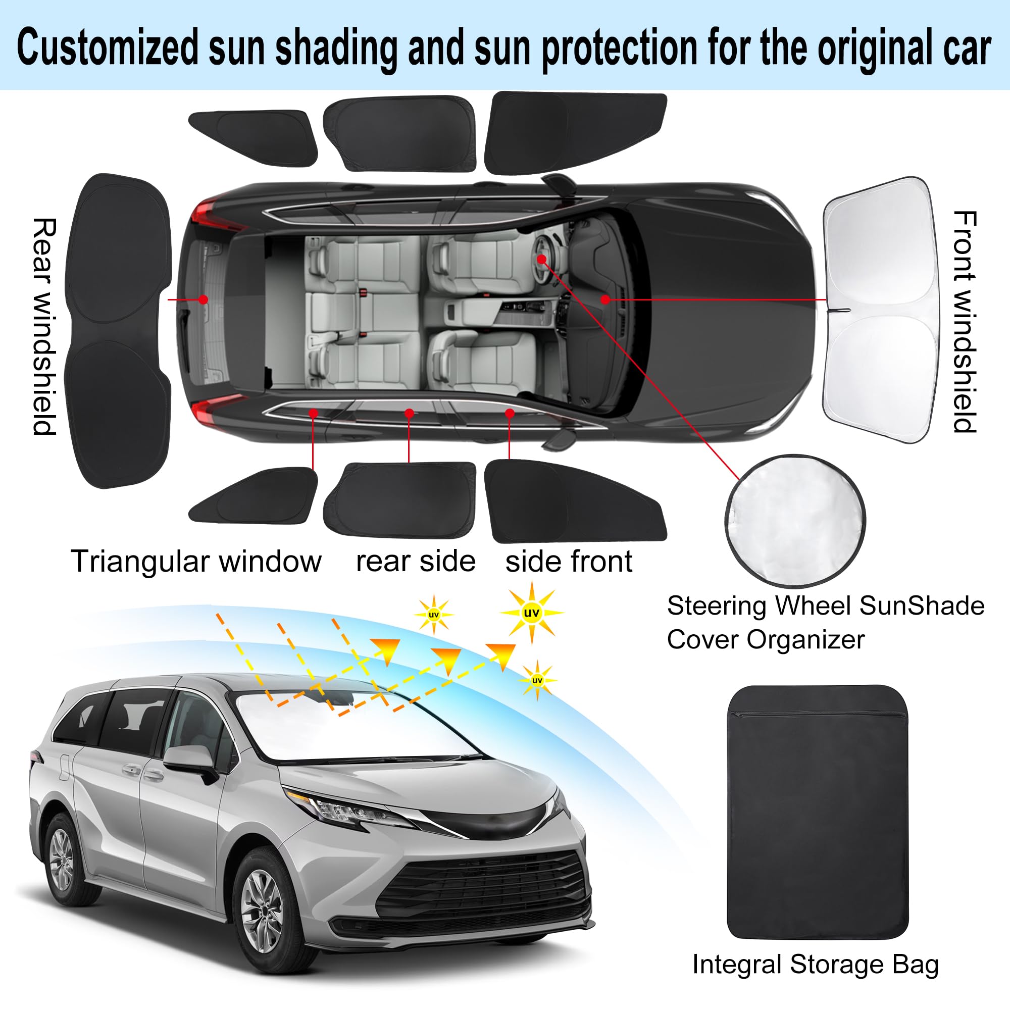 TINGLU Window Shades for Toyota Sienna 2021-2025 Accessorie Car Side Full Windows Rear Triangular Windshield Sun Shade Sun UV Ra