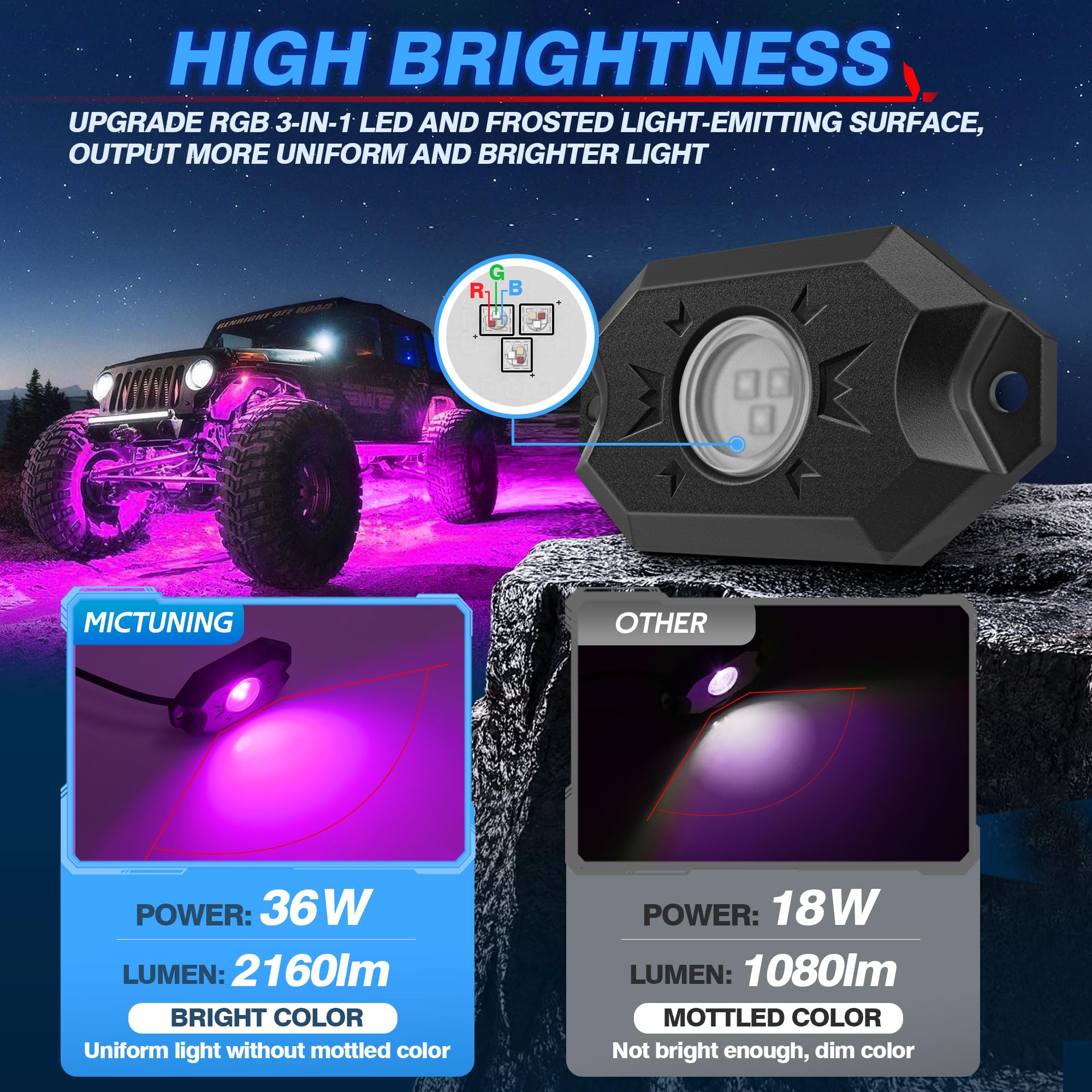 MICTUNING RGB Rock Lights Kit - 12 Waterproof Pods with Bluetooth Control & Music Mode for Trucks, UTV, SUV, ATV
