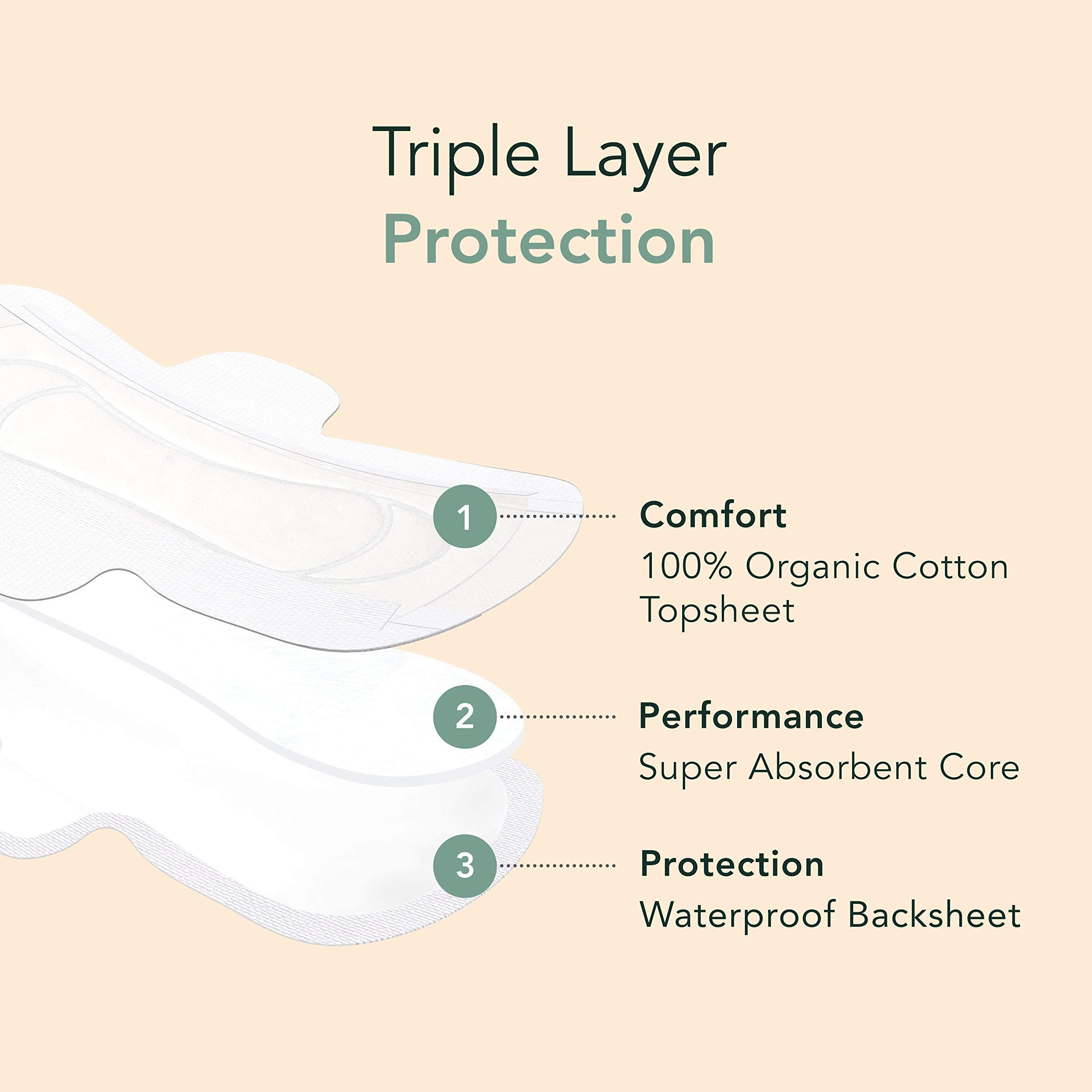 Rael Pads For Women, Organic Cotton Cover - Period Pads With Wings, Feminine Care, Sanitary Napkins, Light Absorbency, Unscented