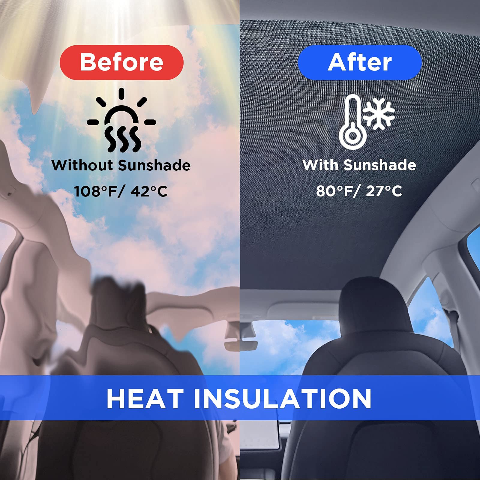 Nestour For Tesla Model Y Sunshade, Foldable Sunroof Window Shade Accessories Fit For Tesla Model Y 2020-2023, With Uv/Heat Insu
