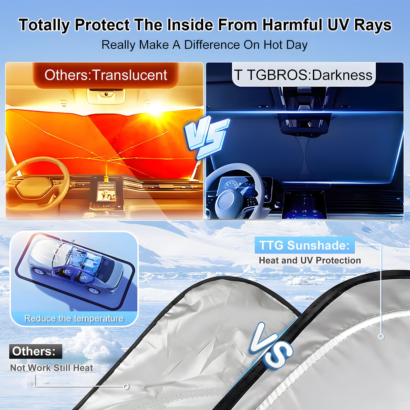 T TGBROS Windshield Sun Shade Custom Fit for 2015-2023 2024 Ford Edge Accessories Foldable Sun Shield Reflective Polyester Sun V