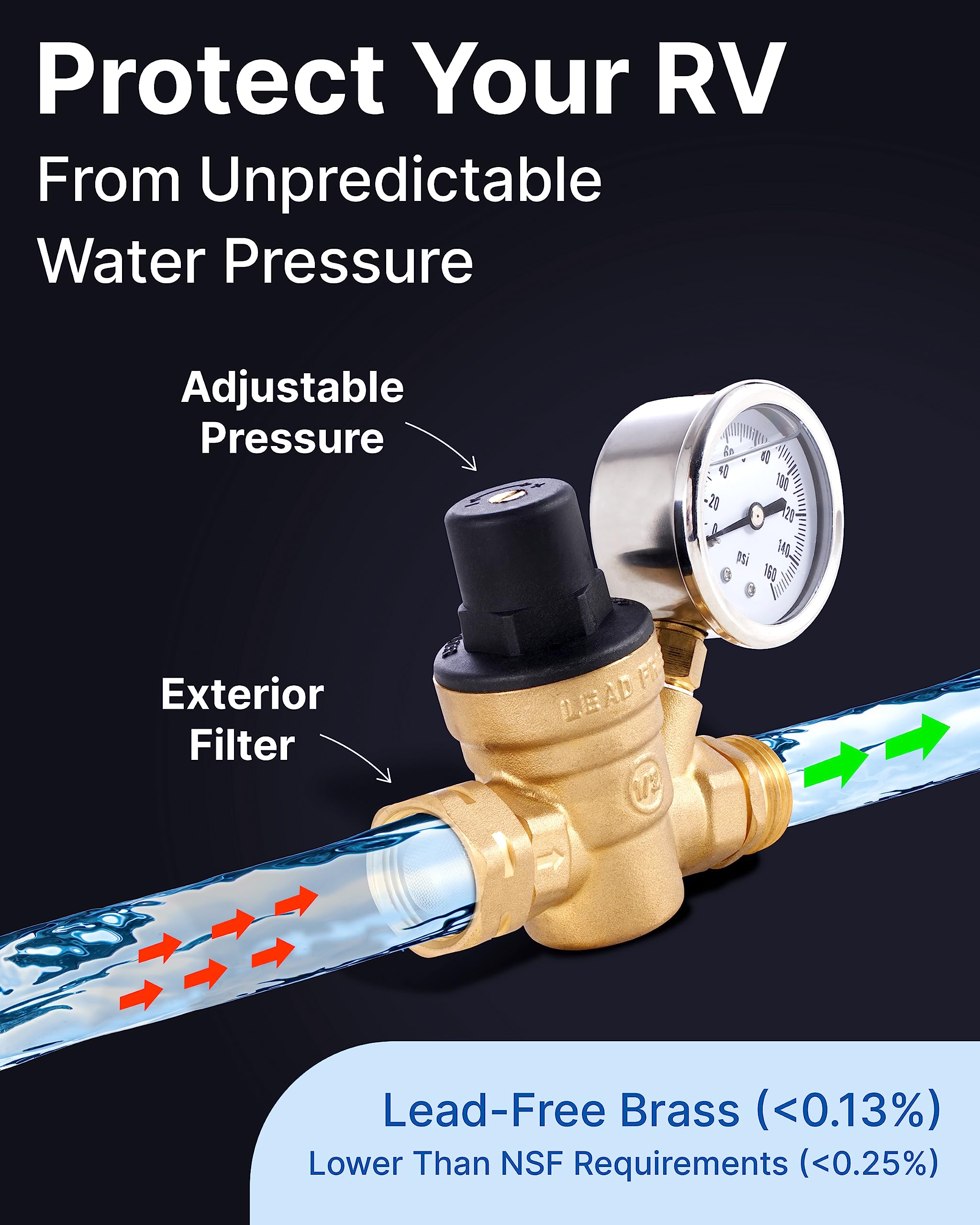rVandtt RV Fresh Water Kit - RV Water Pressure Regulator, Inline Water Filter, Hose Splitter, Brass Elbow, Flexible Connector, H
