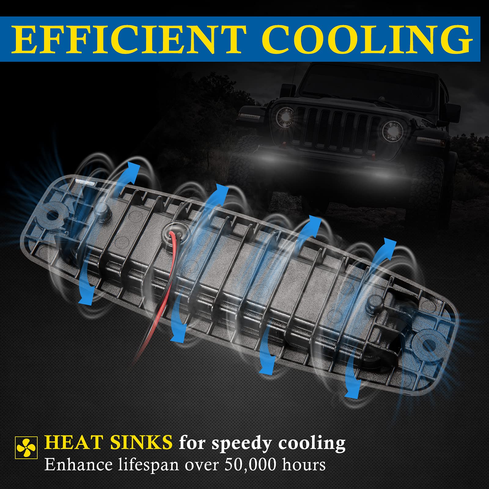 BUNKER INDUST 7" LED Light Pods, 4800LM Off Road Flood Spot Combo, Model FRD-1918FC, for Truck, Golf Cart, UTV, ATV