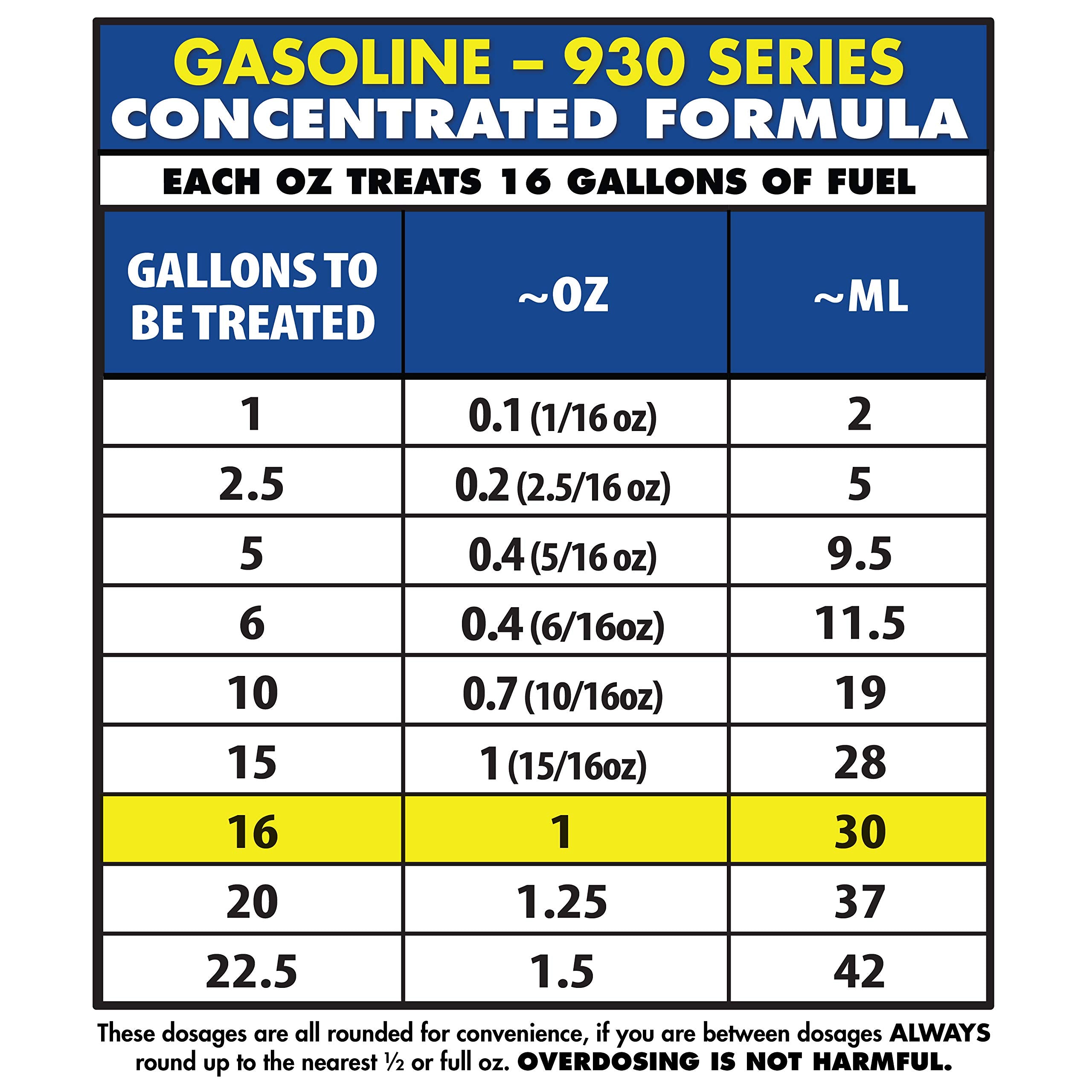 Star Tron Enzyme Fuel Treatment Concentrate, 16 Fl. Oz. - Treats up to 256 Gallons - Rejuvenate & Stabilize Old Gasoline, Cure E