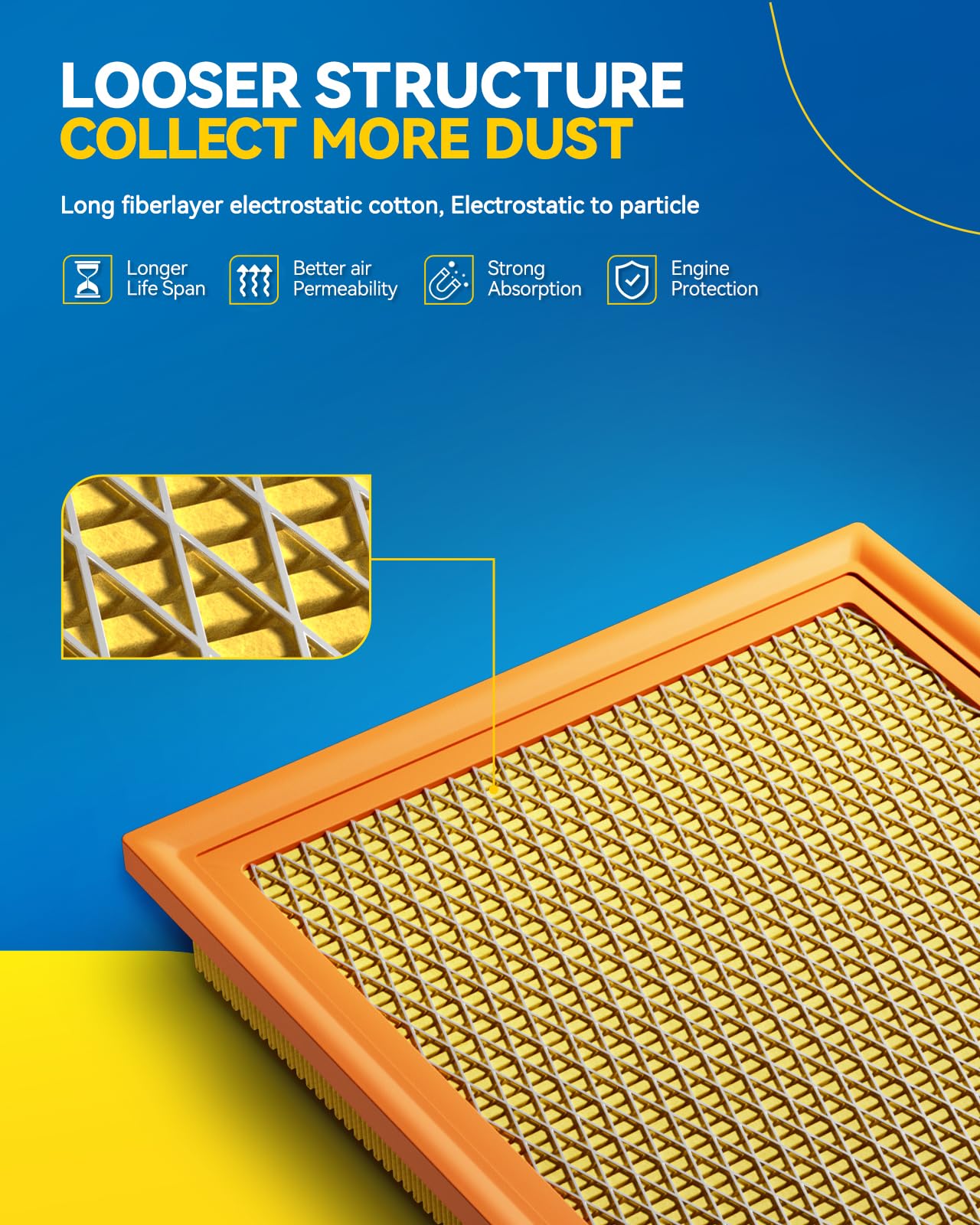 PHILTOP Engine air filter CA11948 Replacement for 2015 2016 2017 Chrysler 200, Flexible Panel