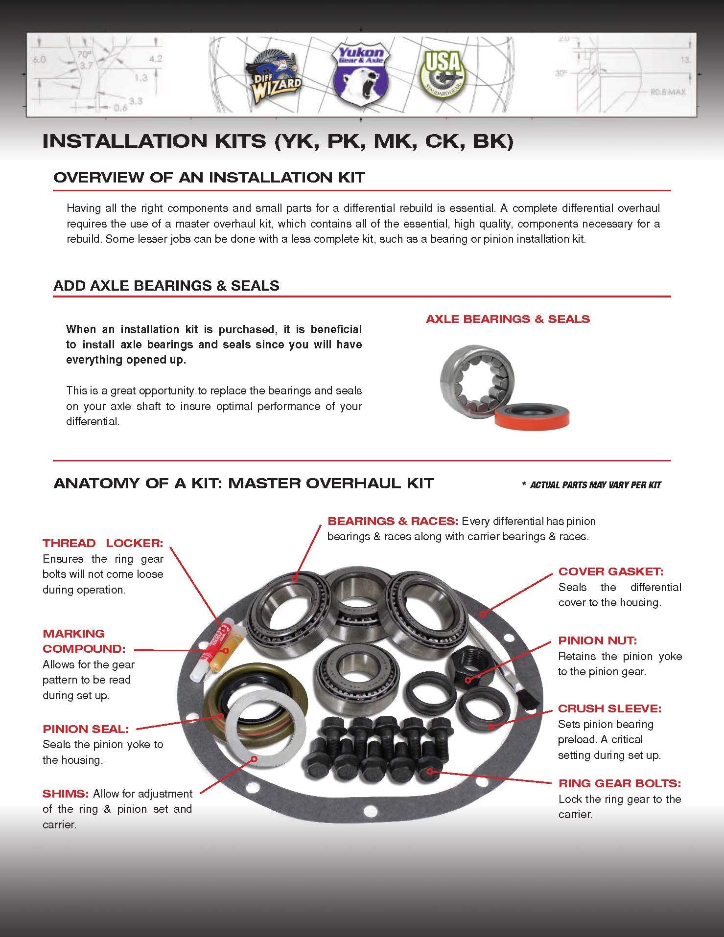 Yukon (MK D70) Minor Installation Kit for Dana 70 Differential