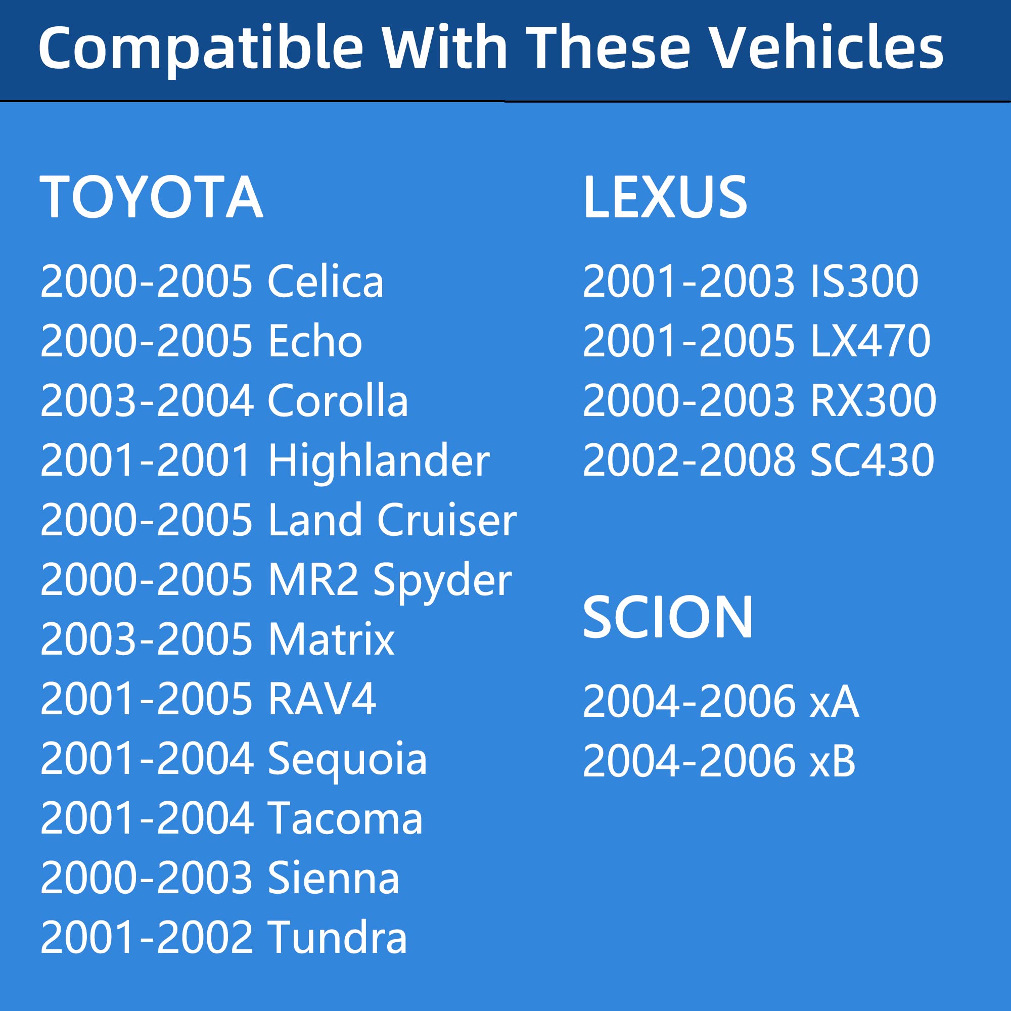 Gas Cap,Fuel Cap For 2000-2005 Toyota Tacoma Tundra RAV4 Corolla Celica Highlander Echo Land Cruiser MR2 Spyder Matrix Sequoia S