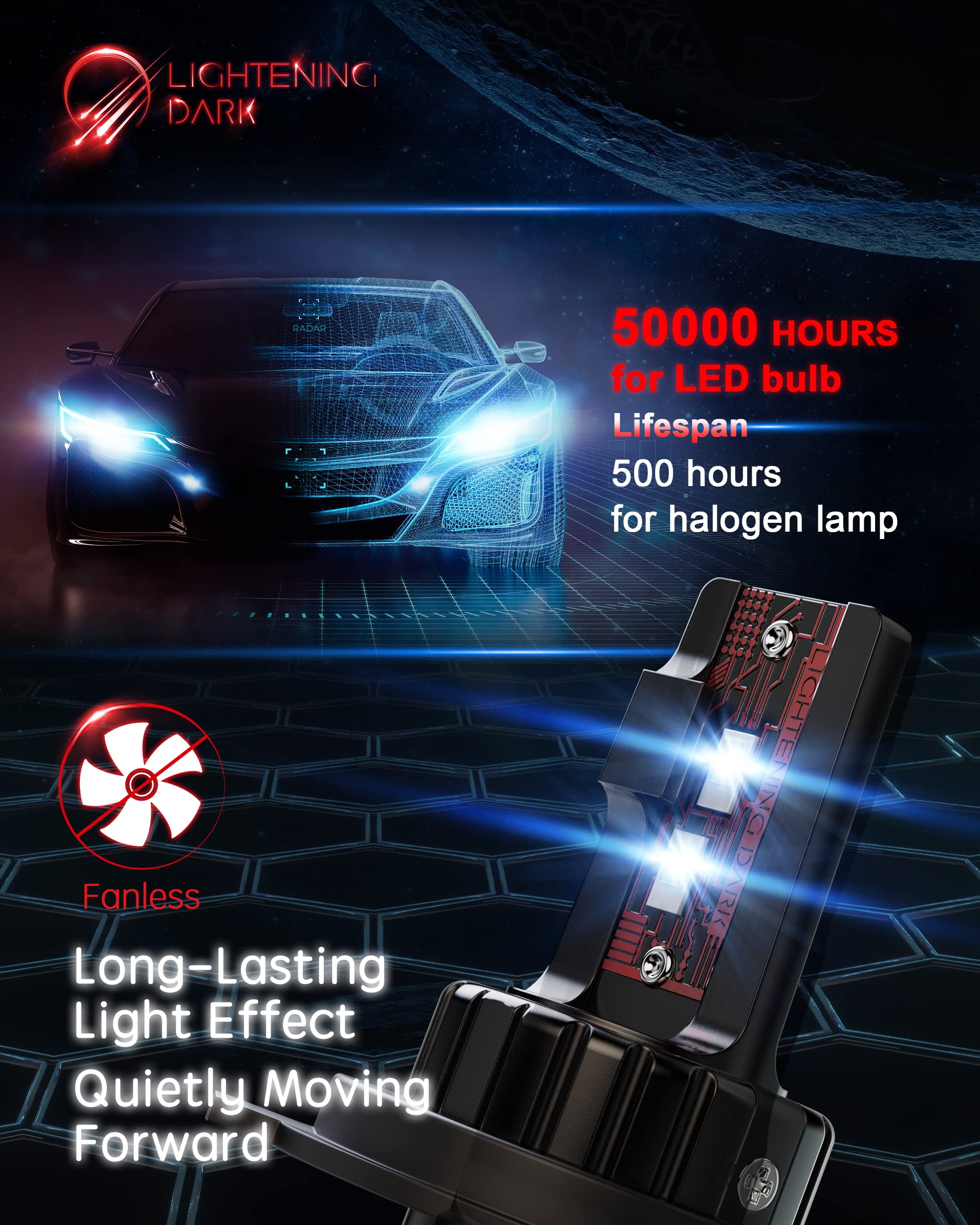 Lightening Dark H4 Light Bulb, H4/9003 Fog Bulbs 6500K Xenon White Extremely Bright Wireless Fanless (Black, Pack Of 2)