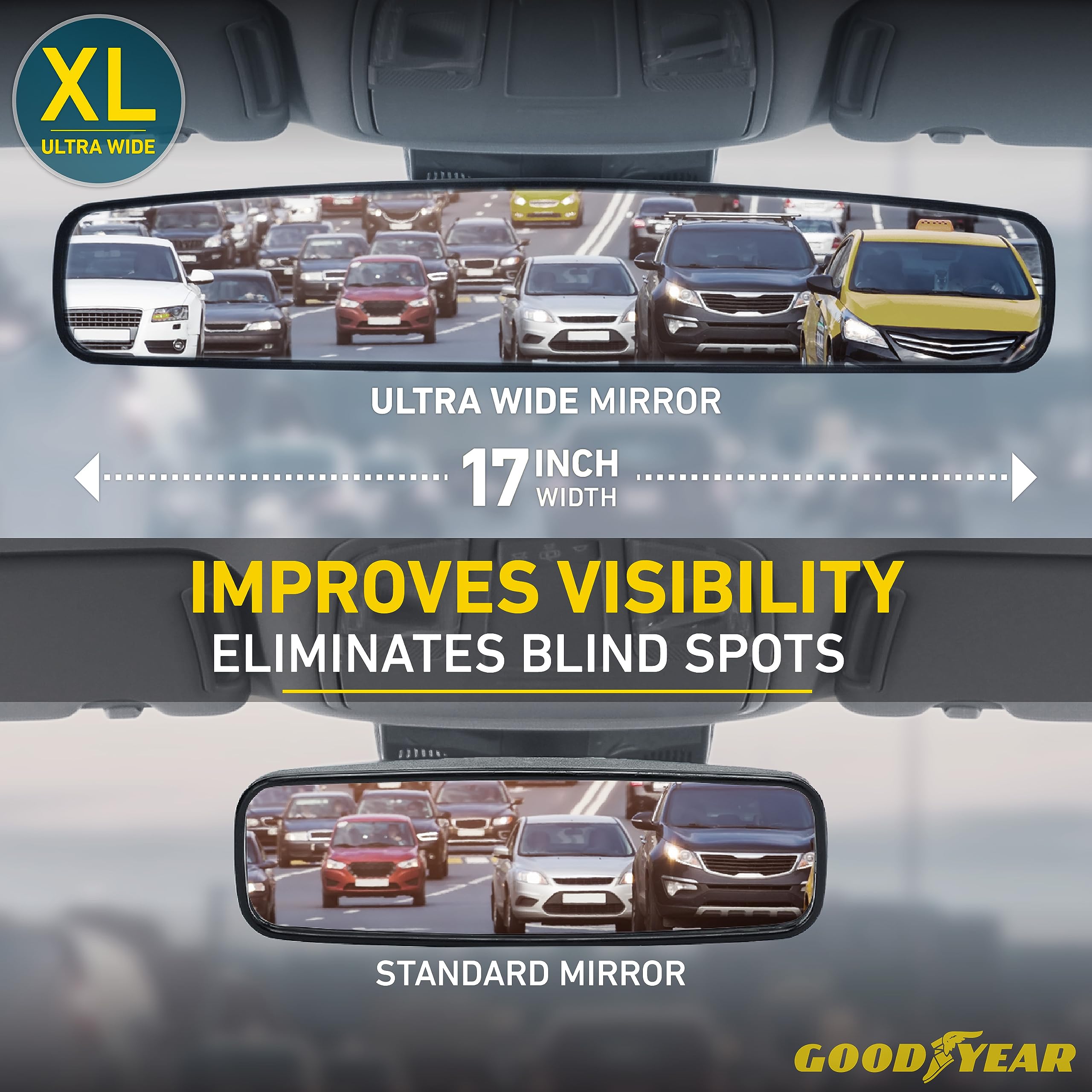 Goodyear 17” Super Large Panoramic Rear View Mirror - Extra Wide, Black, Fits All Vehicles, Model GY1701, Promotes Safety