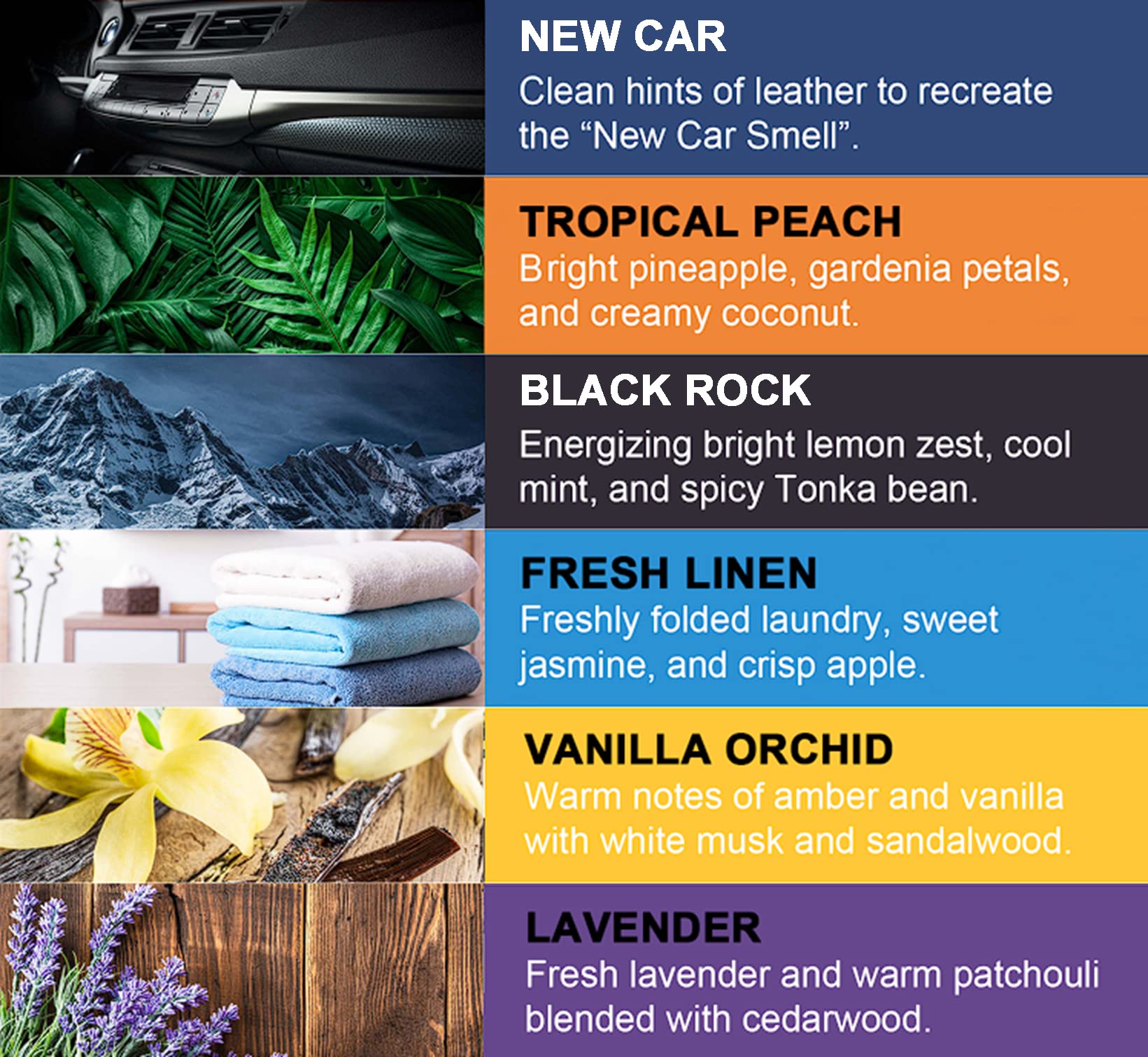 PUREFLOW Pureflow Cabin Filter Air Freshener - Odor Eliminator, Tropical Peach, Fits Most Cars, Trucks, SUVs - Pack of 2