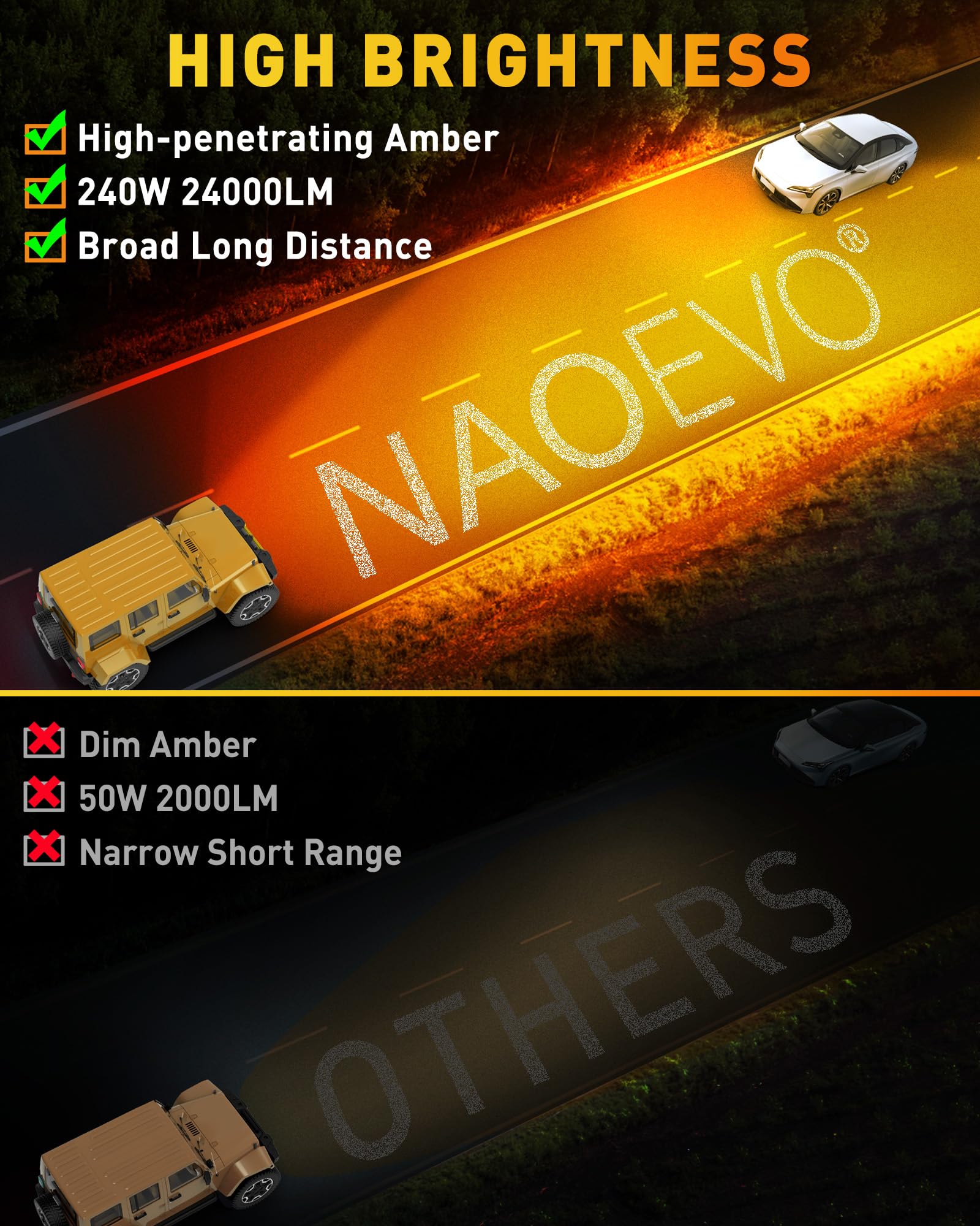 NAOEVO 7 Inch Amber LED Light Bar - 240W, 24,000LM Offroad Fog/Driving Lights, Aluminum, 2-Pack