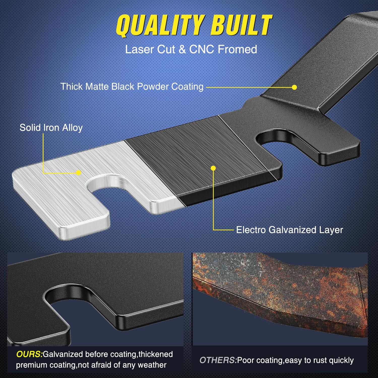 Nilight Ditch Light Brackets Hood Hinges Mount Bracket Kit For Auxiliary Offroad Led Pods Work Lighting Compatible With Ford Ran