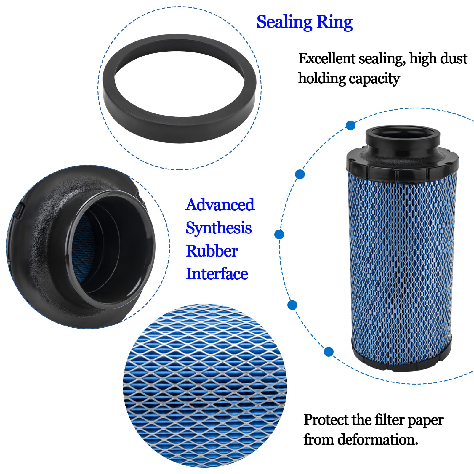 GDHSWJ Air Filter Replacement for Polaris RZR 1000 XP, Model 2882234, Paper, Includes 2PCS, Fits 2014-2021 Turbo Models